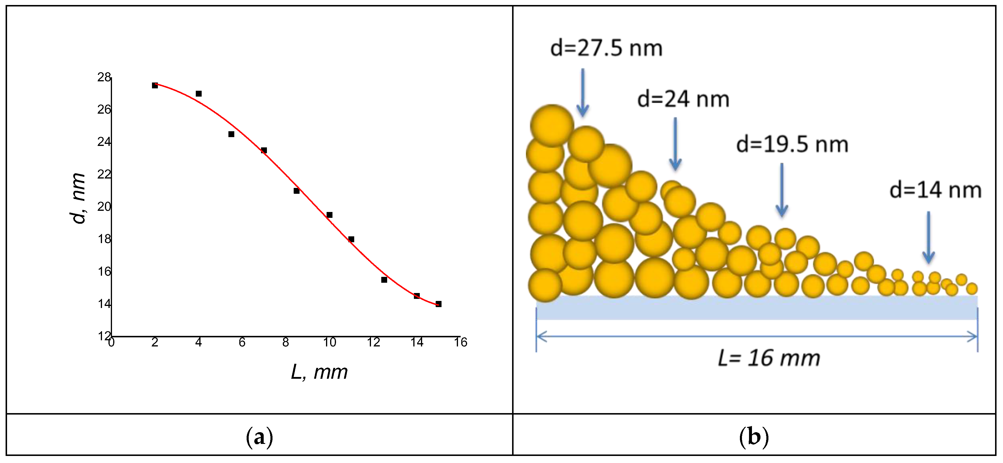 Engproc 35 00032 g001