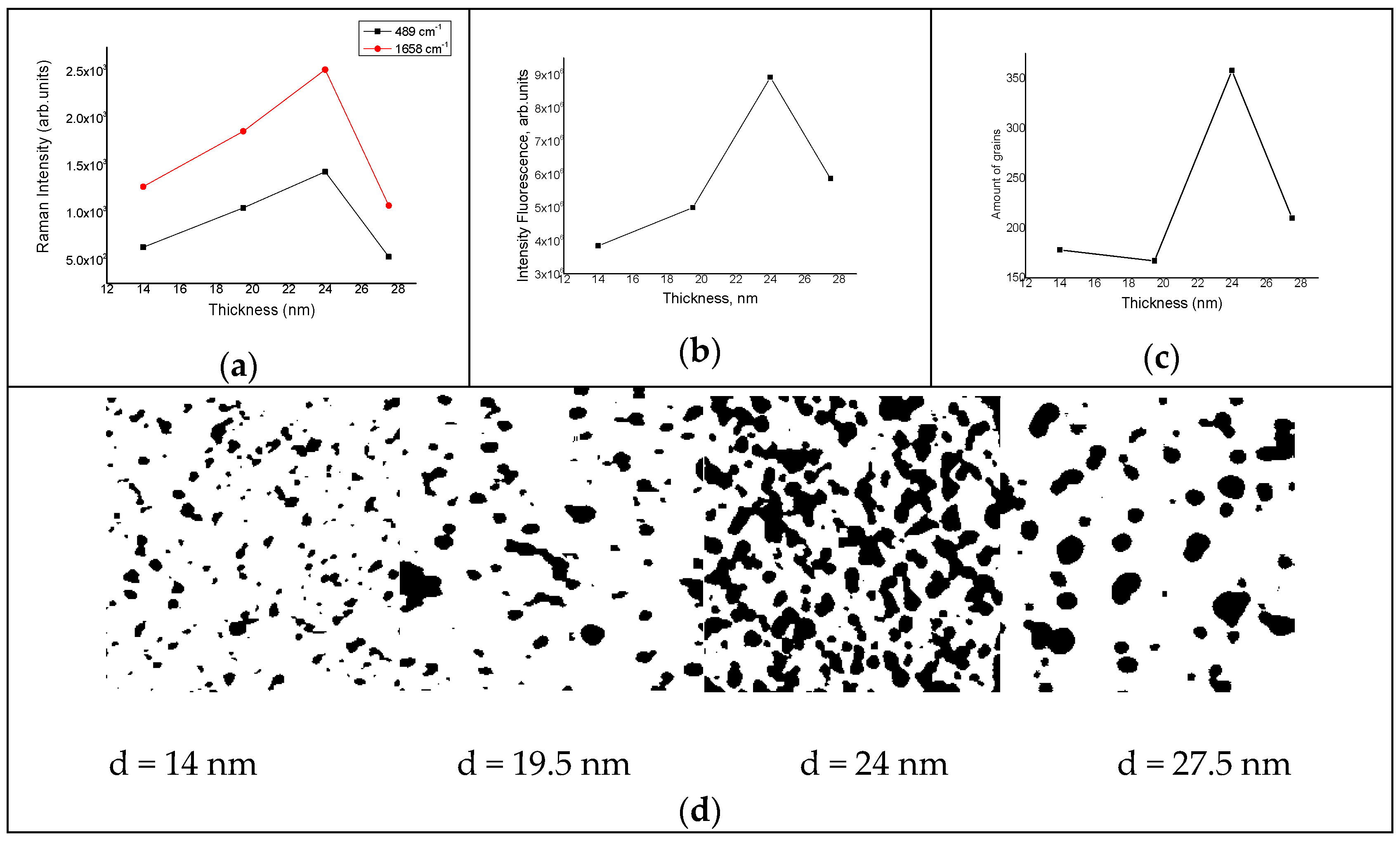 Engproc 35 00032 g002