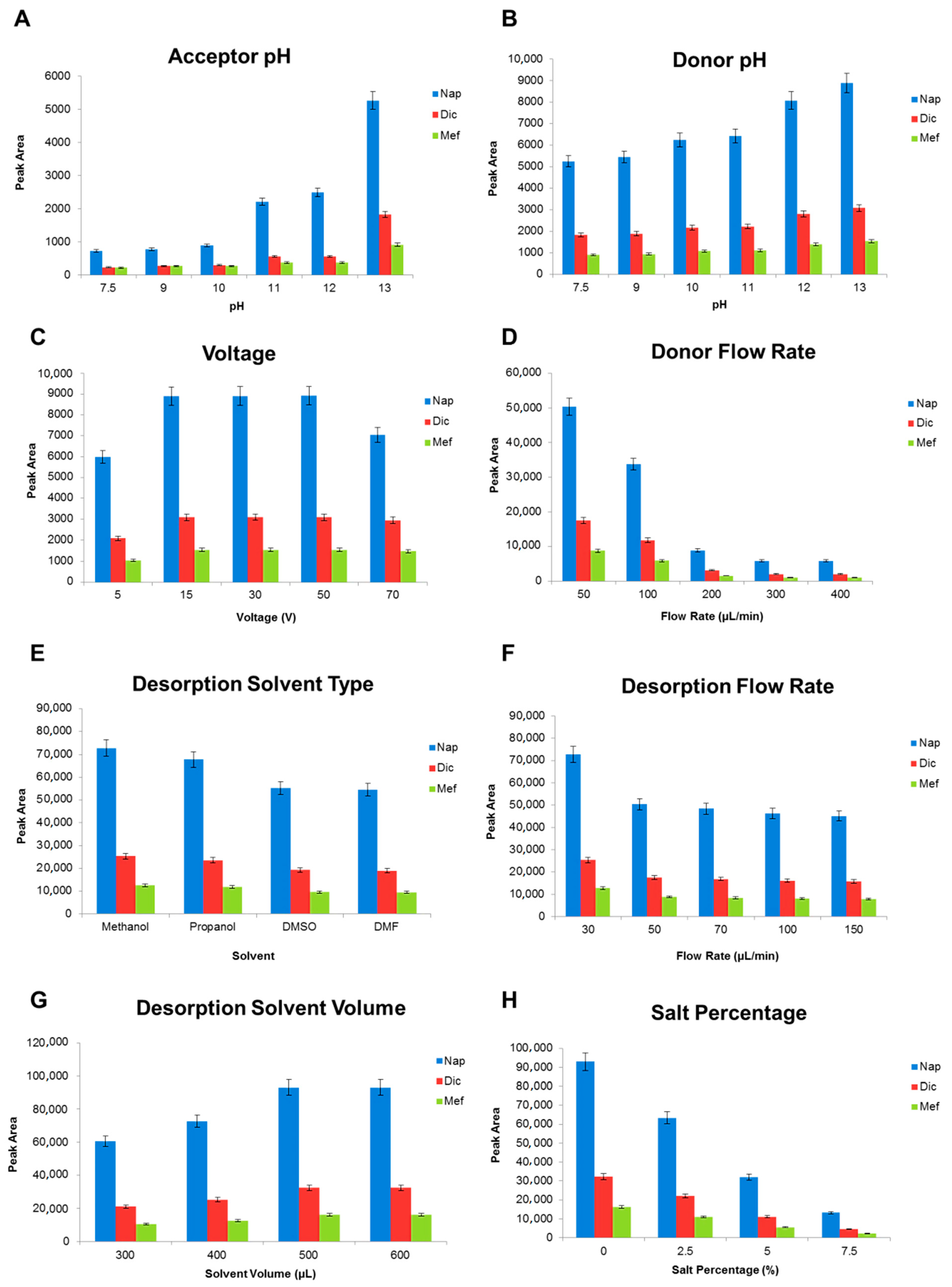 Engproc 35 00036 g002