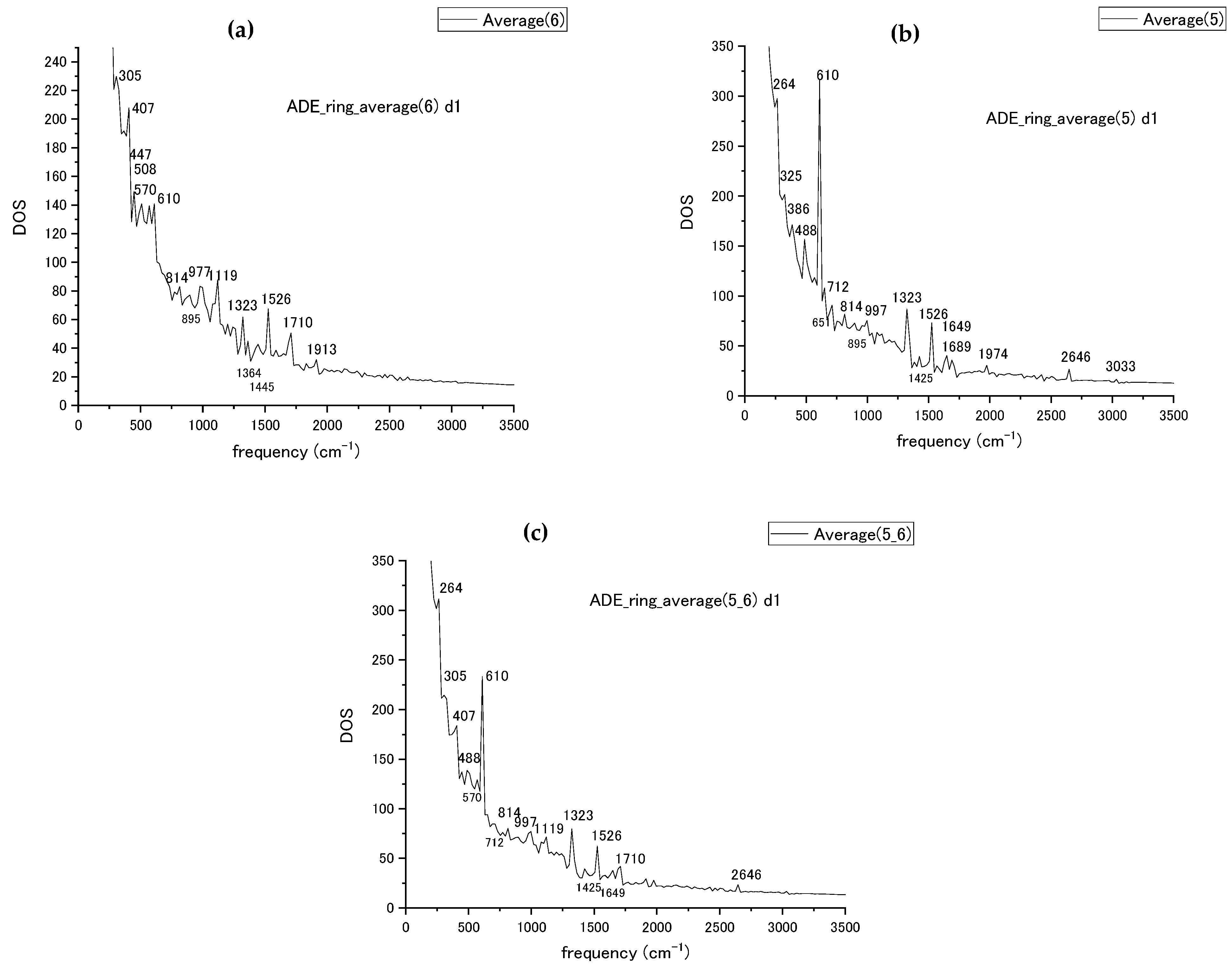 Engproc 35 00037 g004
