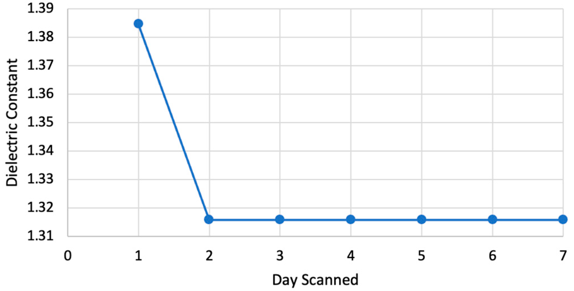 Engproc 36 00004 g002