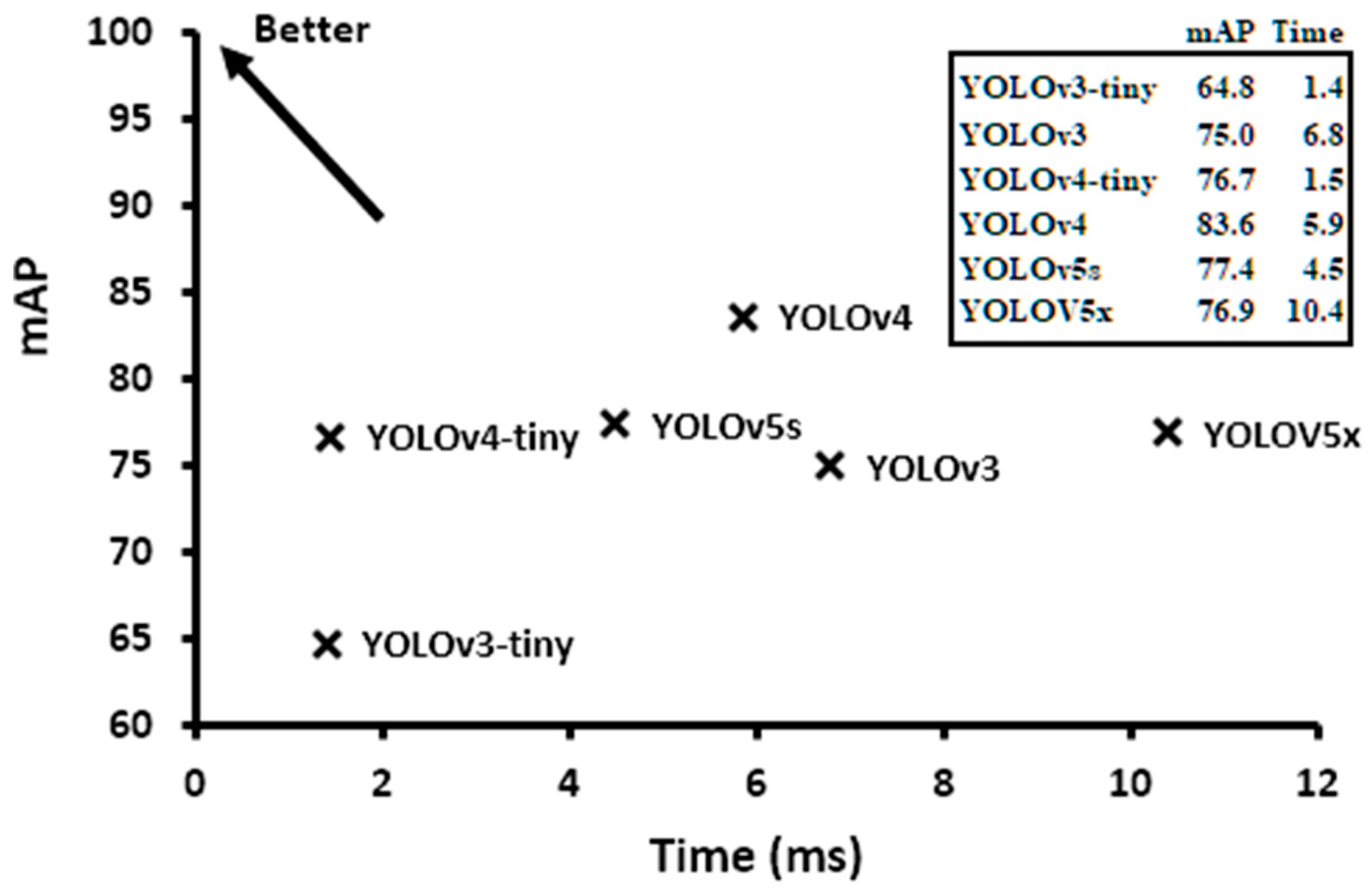 Engproc 36 00011 g002