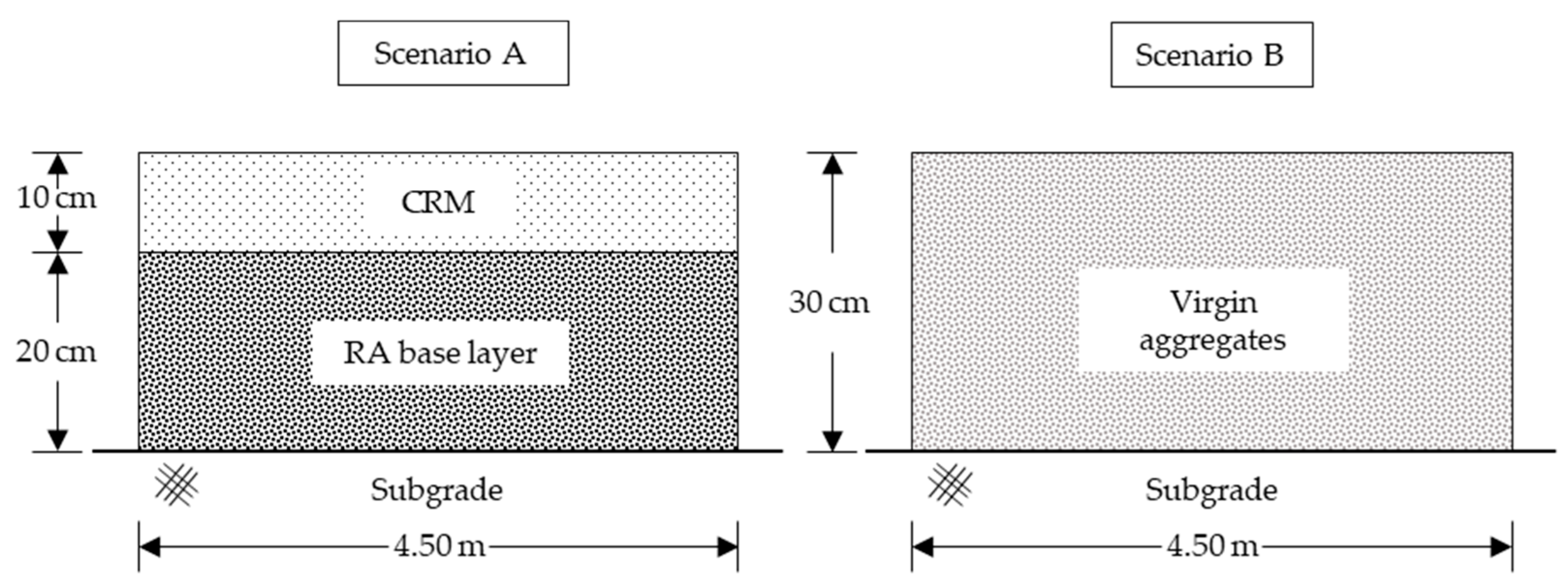 Engproc 36 00012 g001