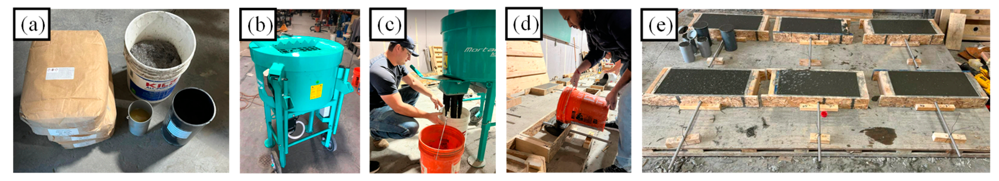 Engproc 36 00013 g001