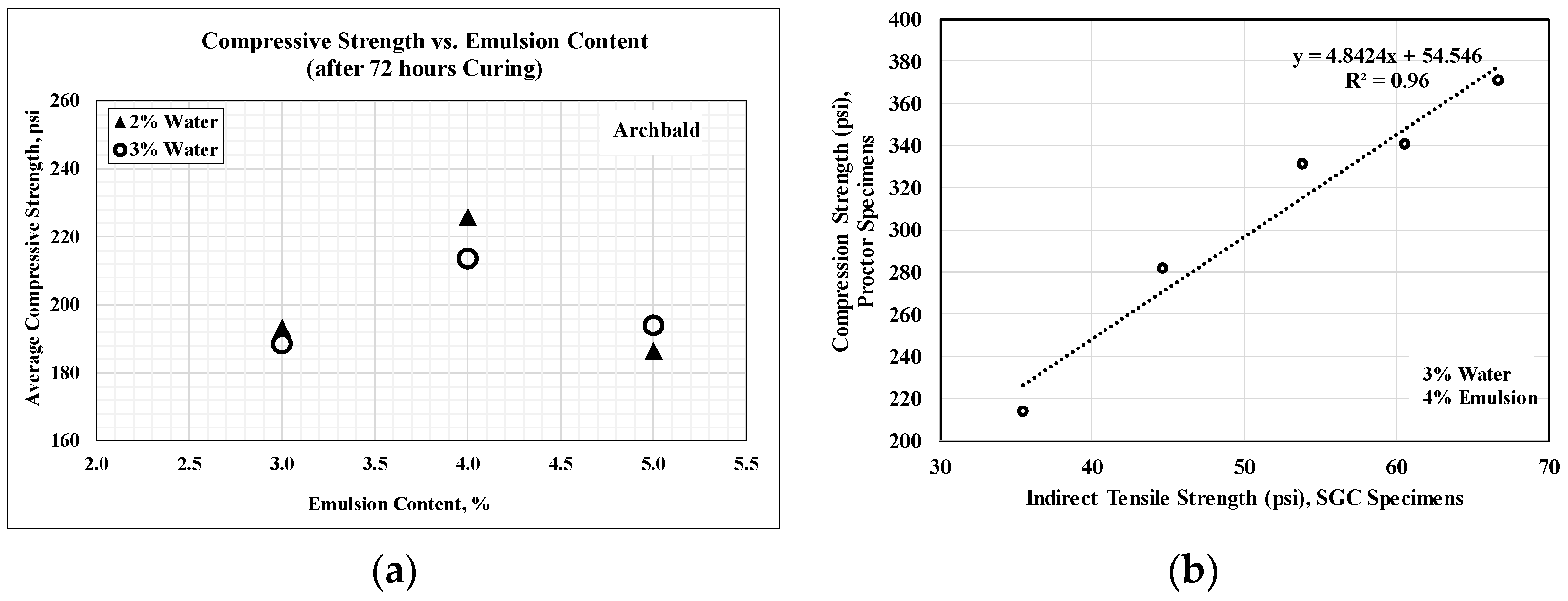Engproc 36 00014 g004