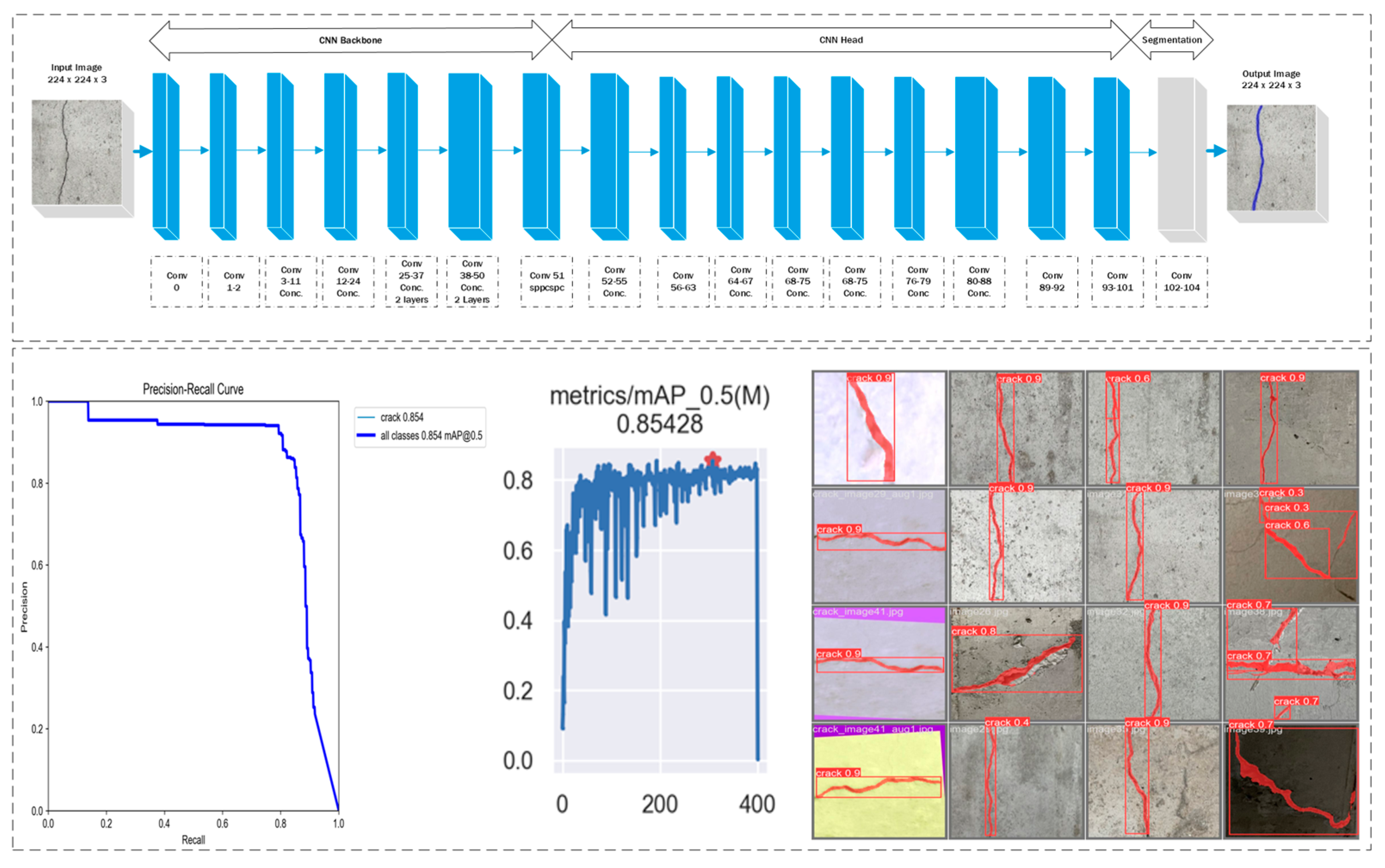 Engproc 36 00015 g001