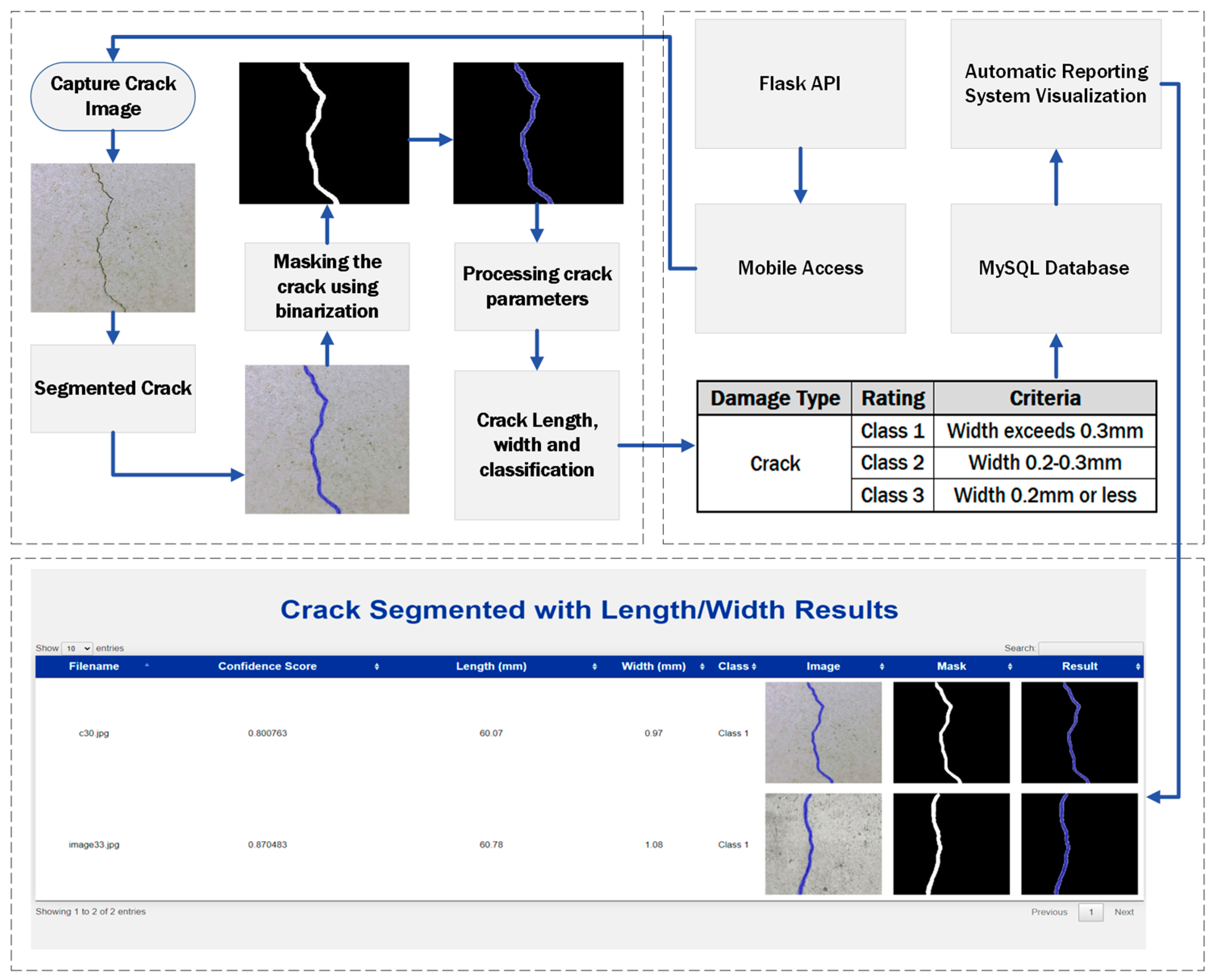 Engproc 36 00015 g002