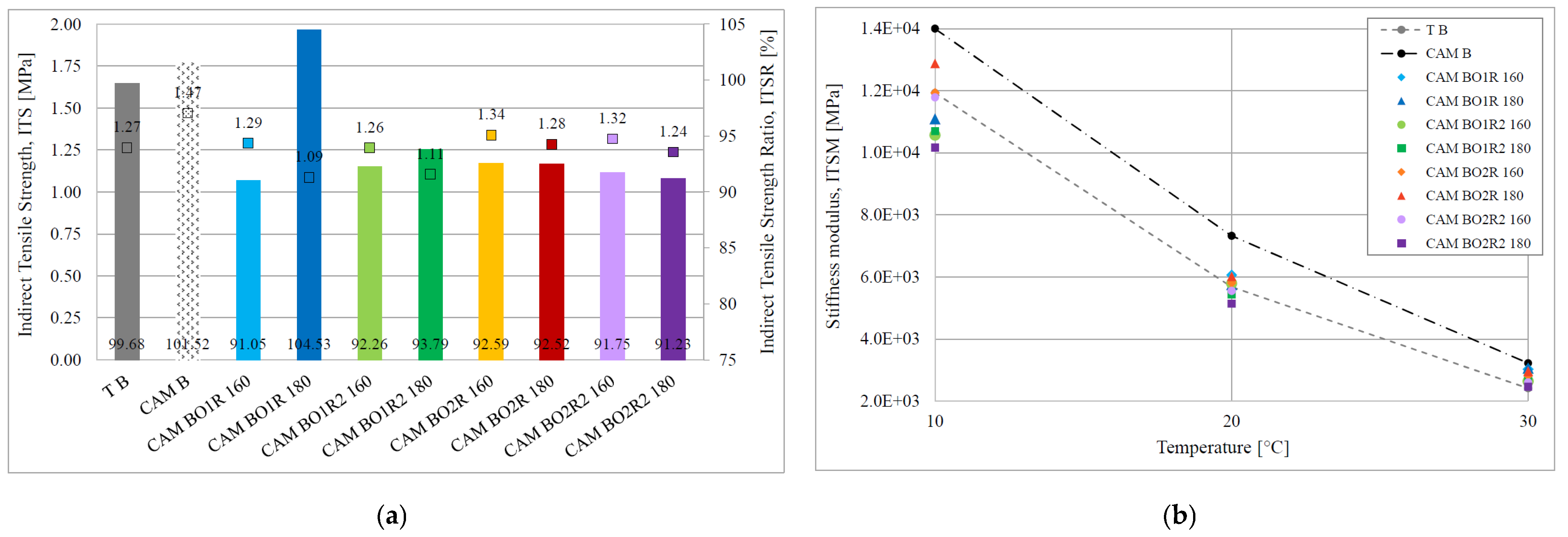 Engproc 36 00017 g001