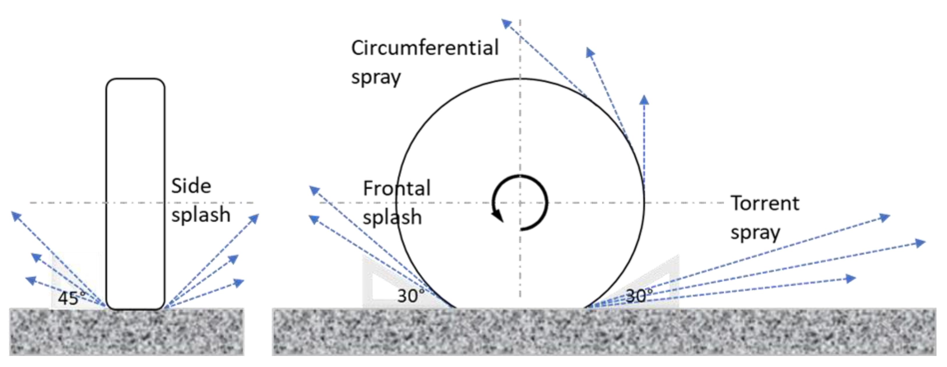 Engproc 36 00018 g001