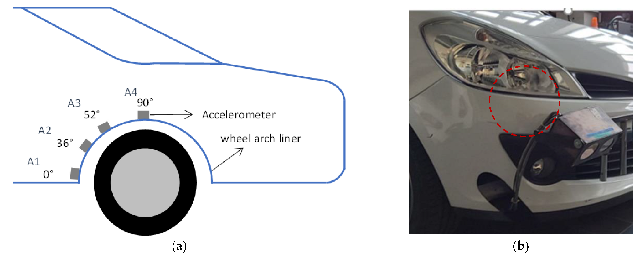 Engproc 36 00018 g002