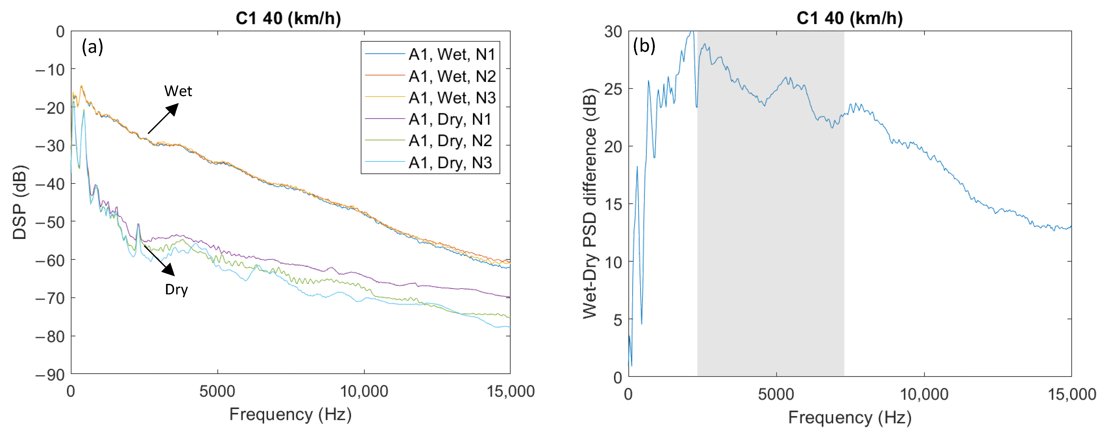 Engproc 36 00018 g004