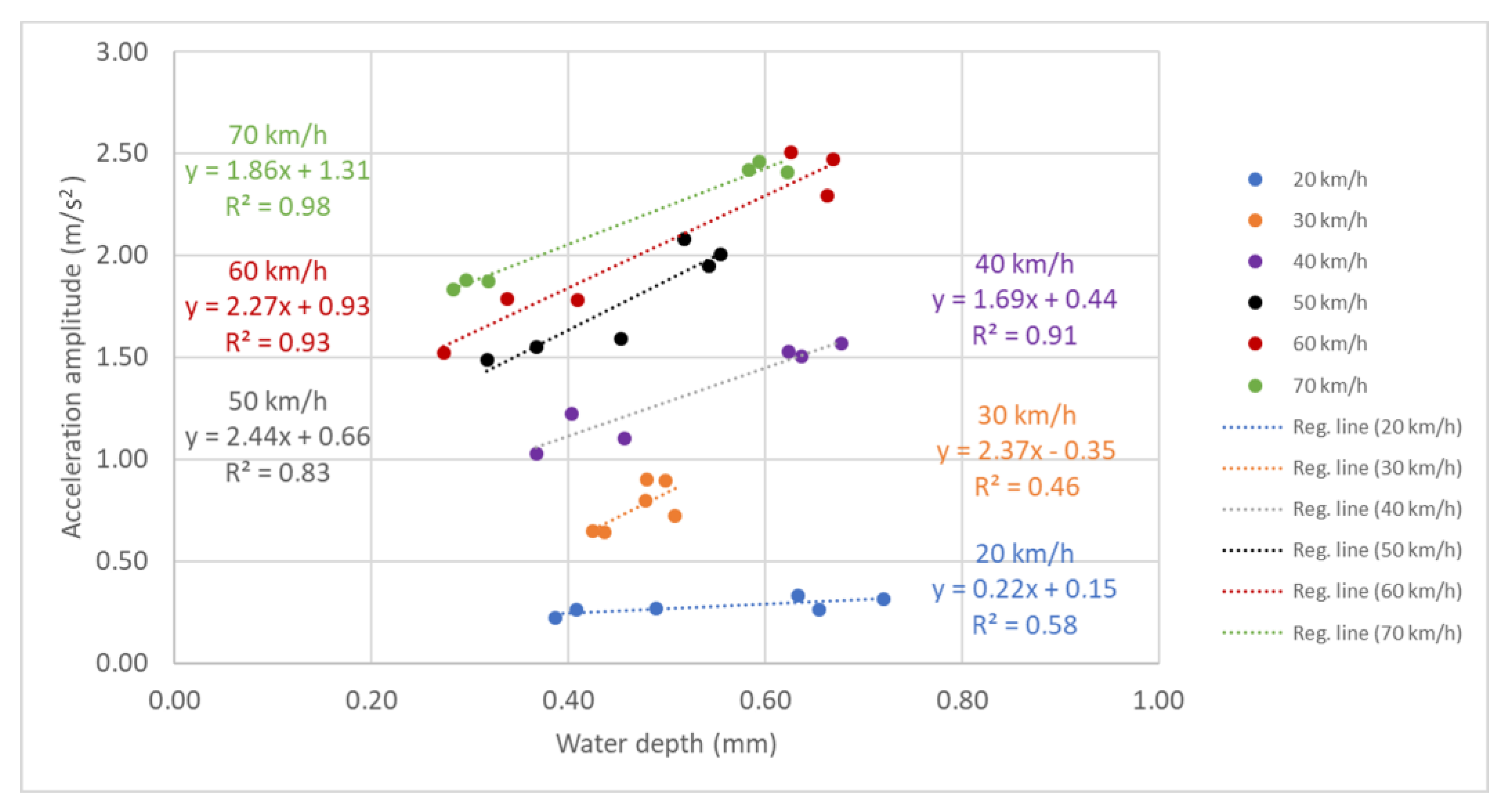 Engproc 36 00018 g005