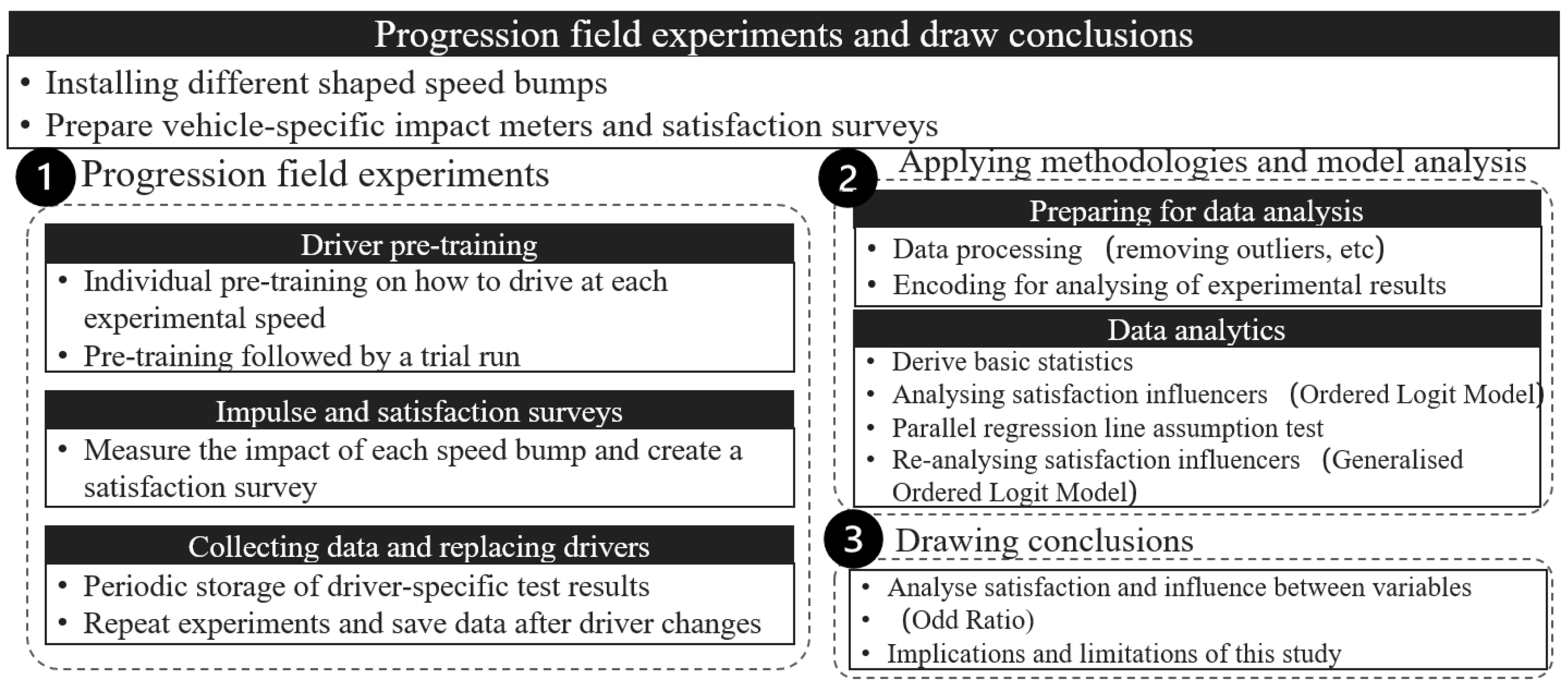 Engproc 36 00019 g001