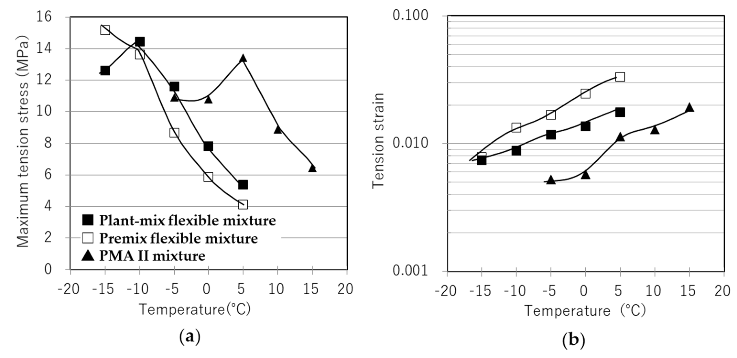 Engproc 36 00020 g002