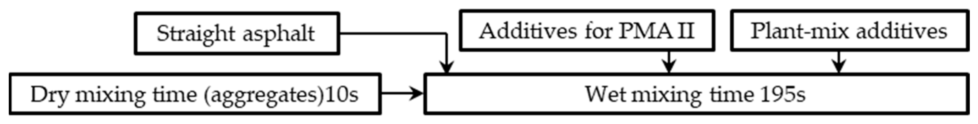 Engproc 36 00020 g003