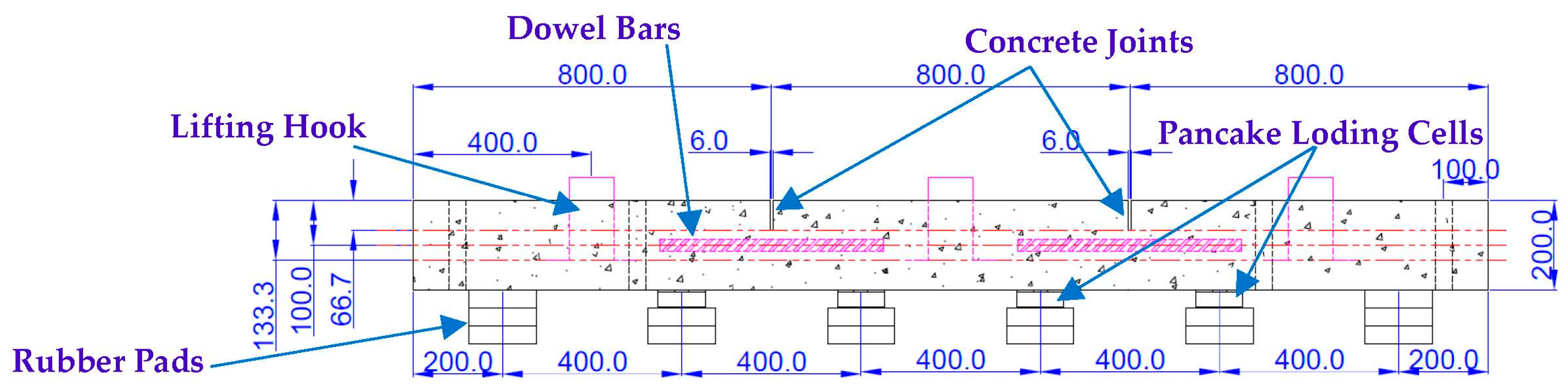 Engproc 36 00021 g003