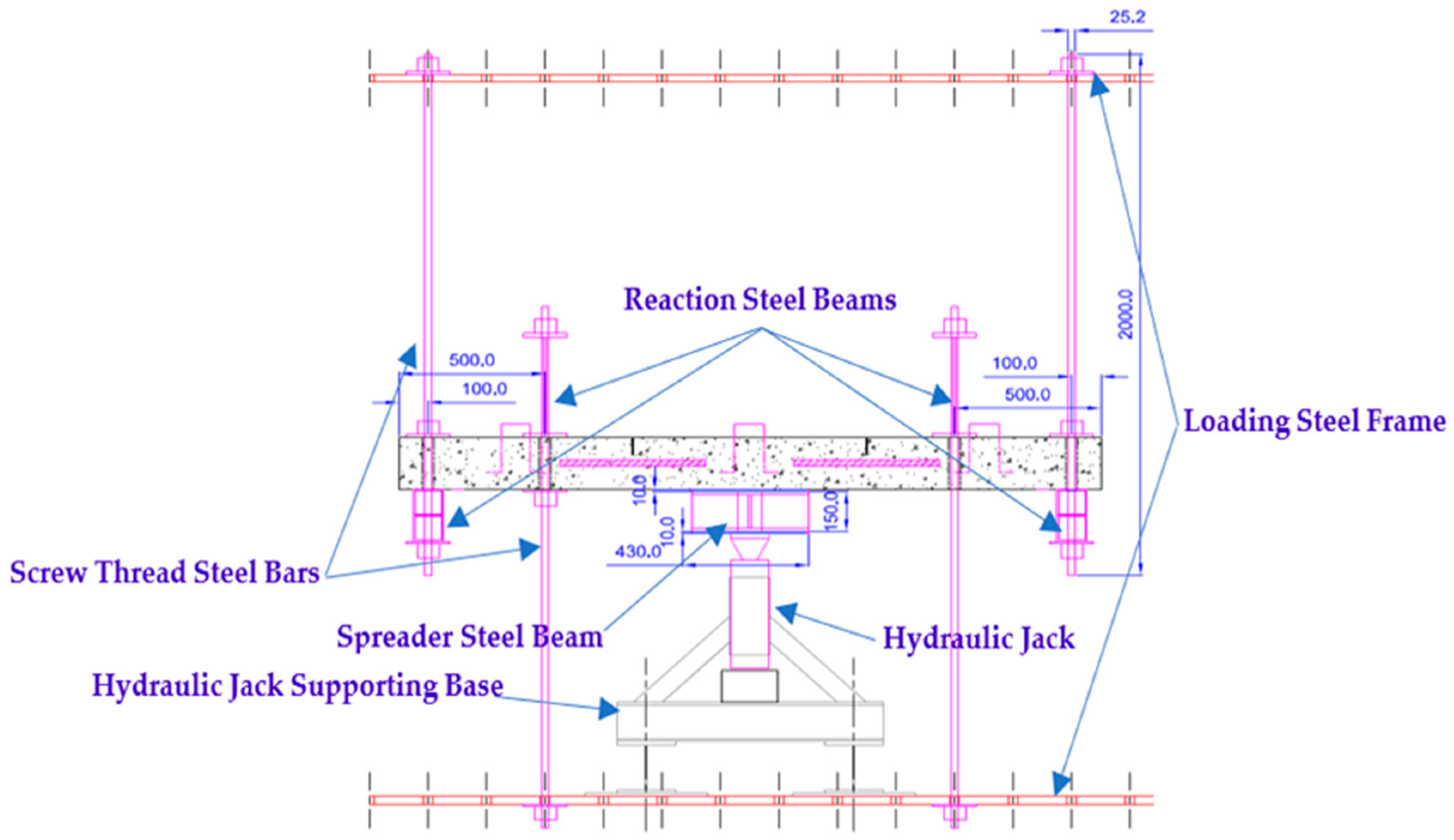 Engproc 36 00021 g005