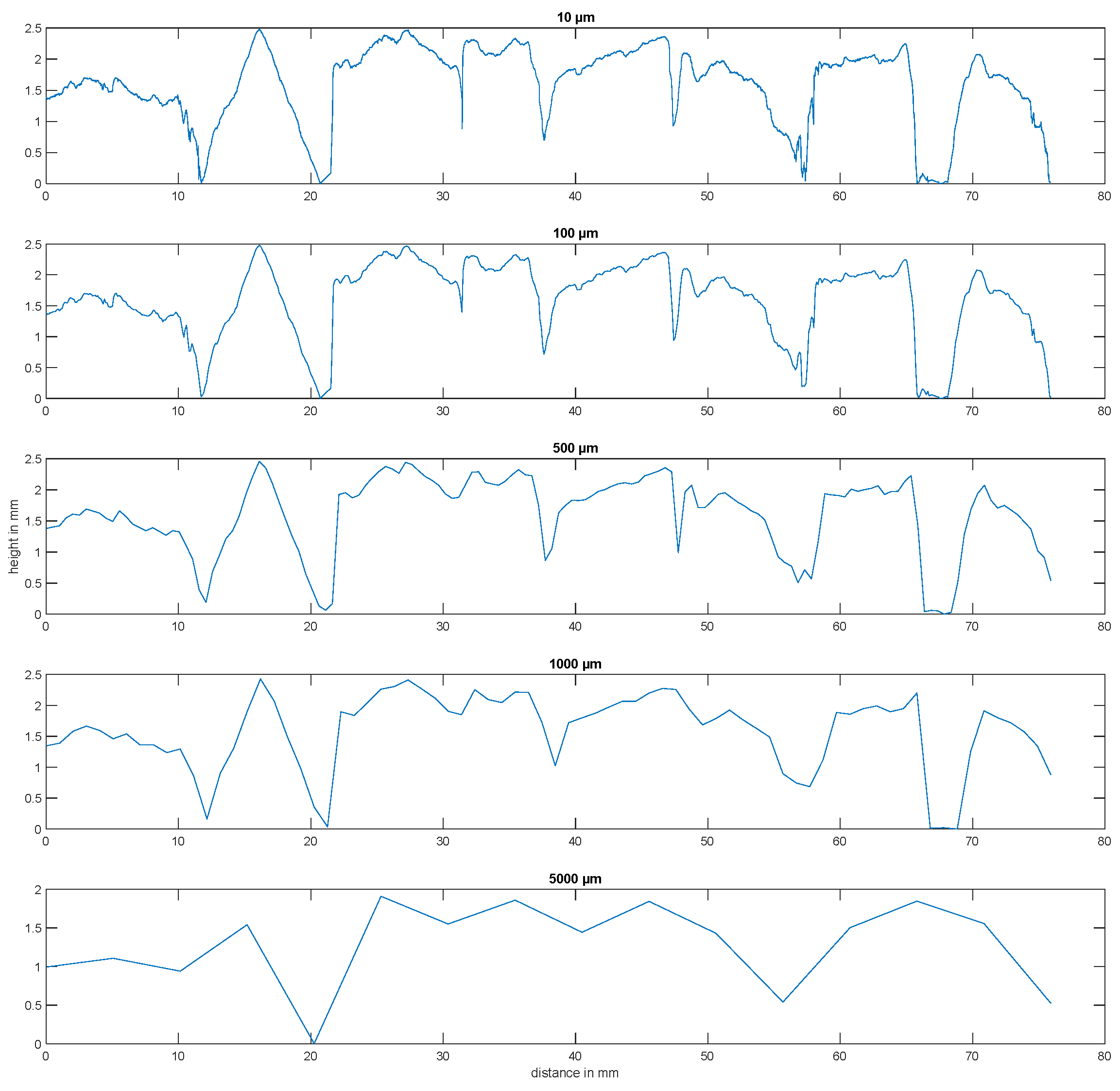 Engproc 36 00023 g001