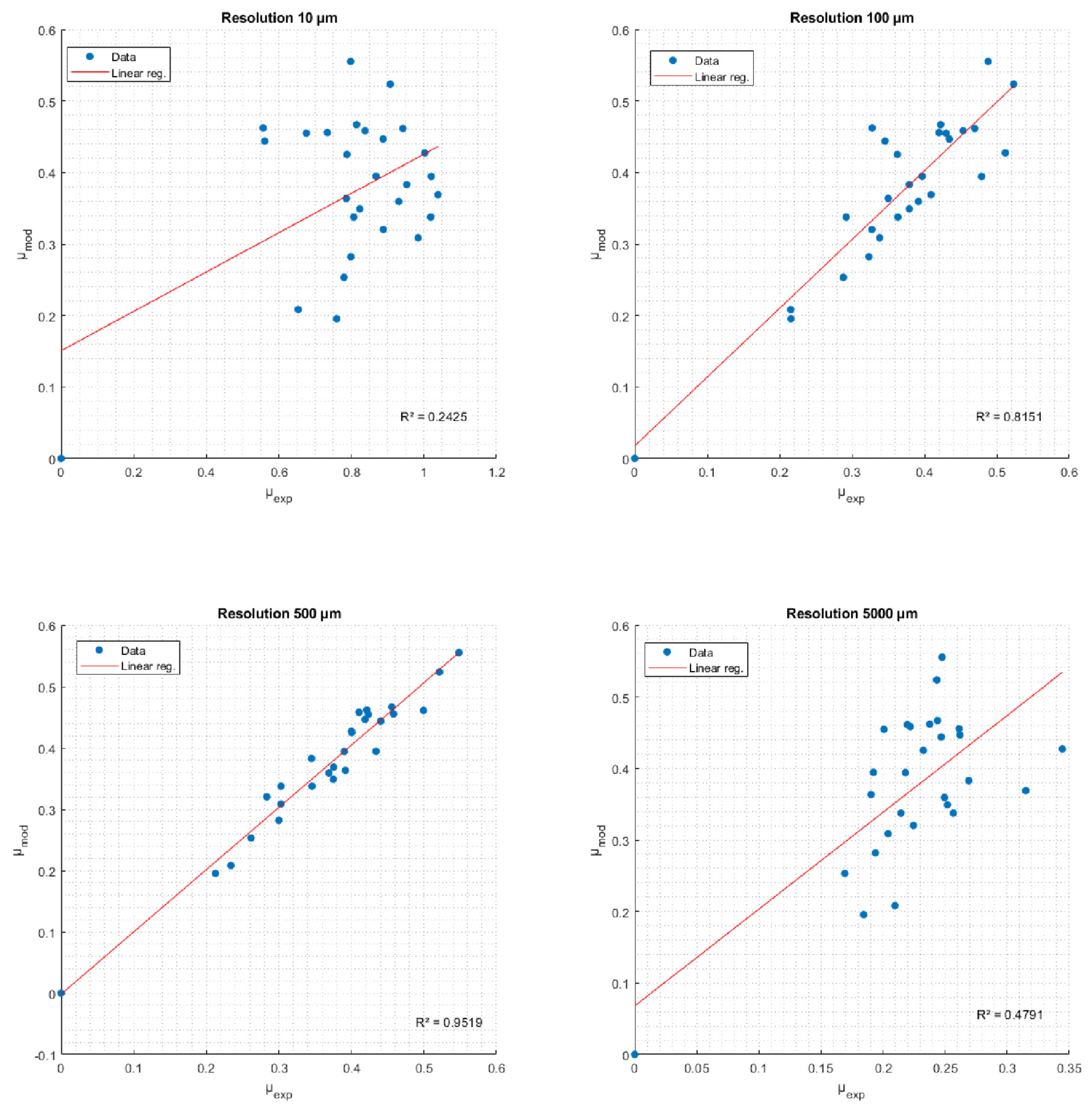 Engproc 36 00023 g002