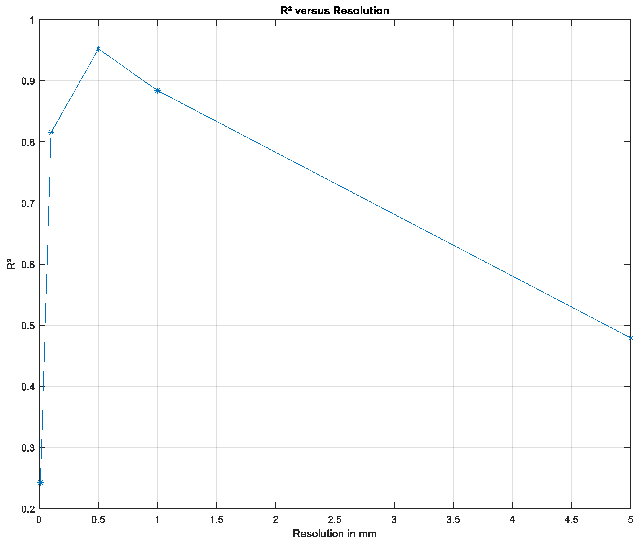 Engproc 36 00023 g003