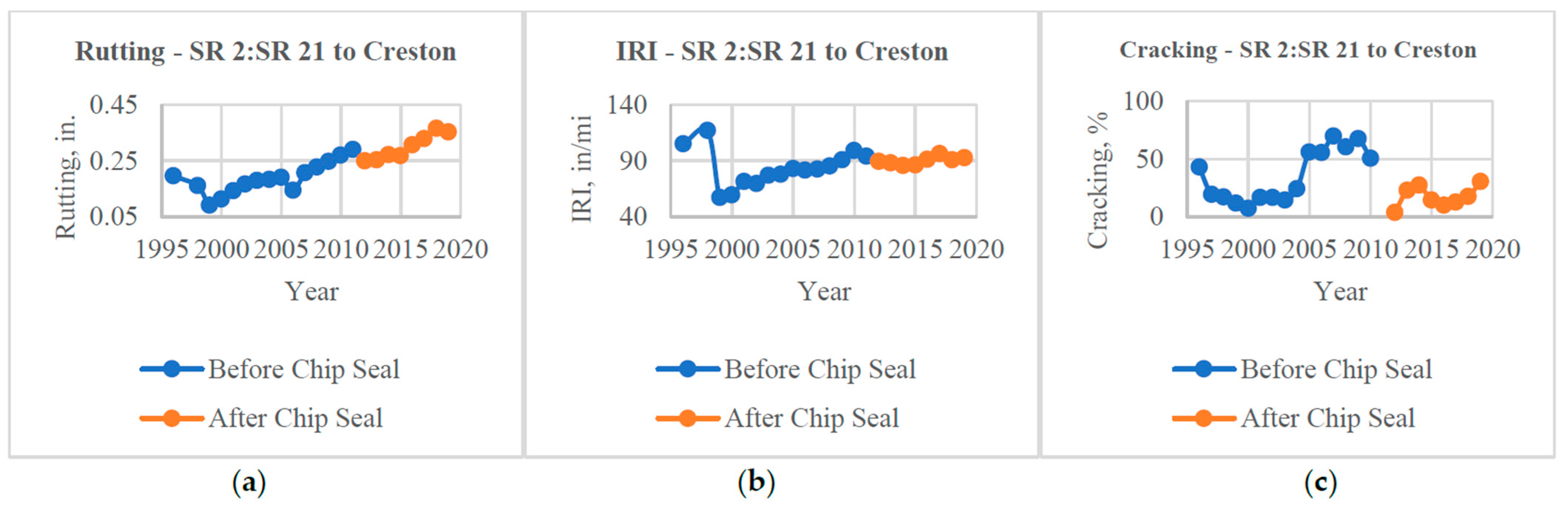 Engproc 36 00024 g001
