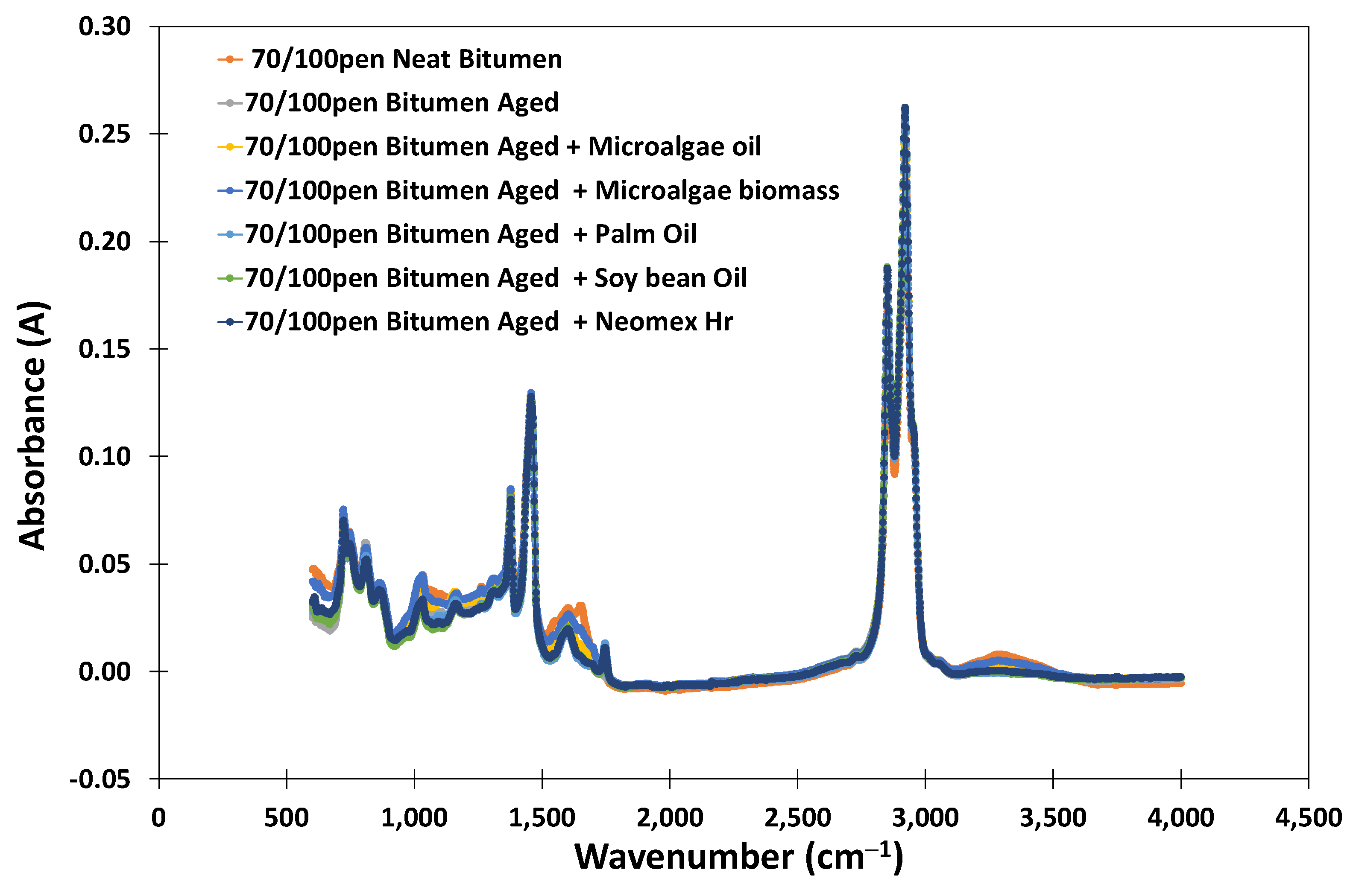 Engproc 36 00027 g001