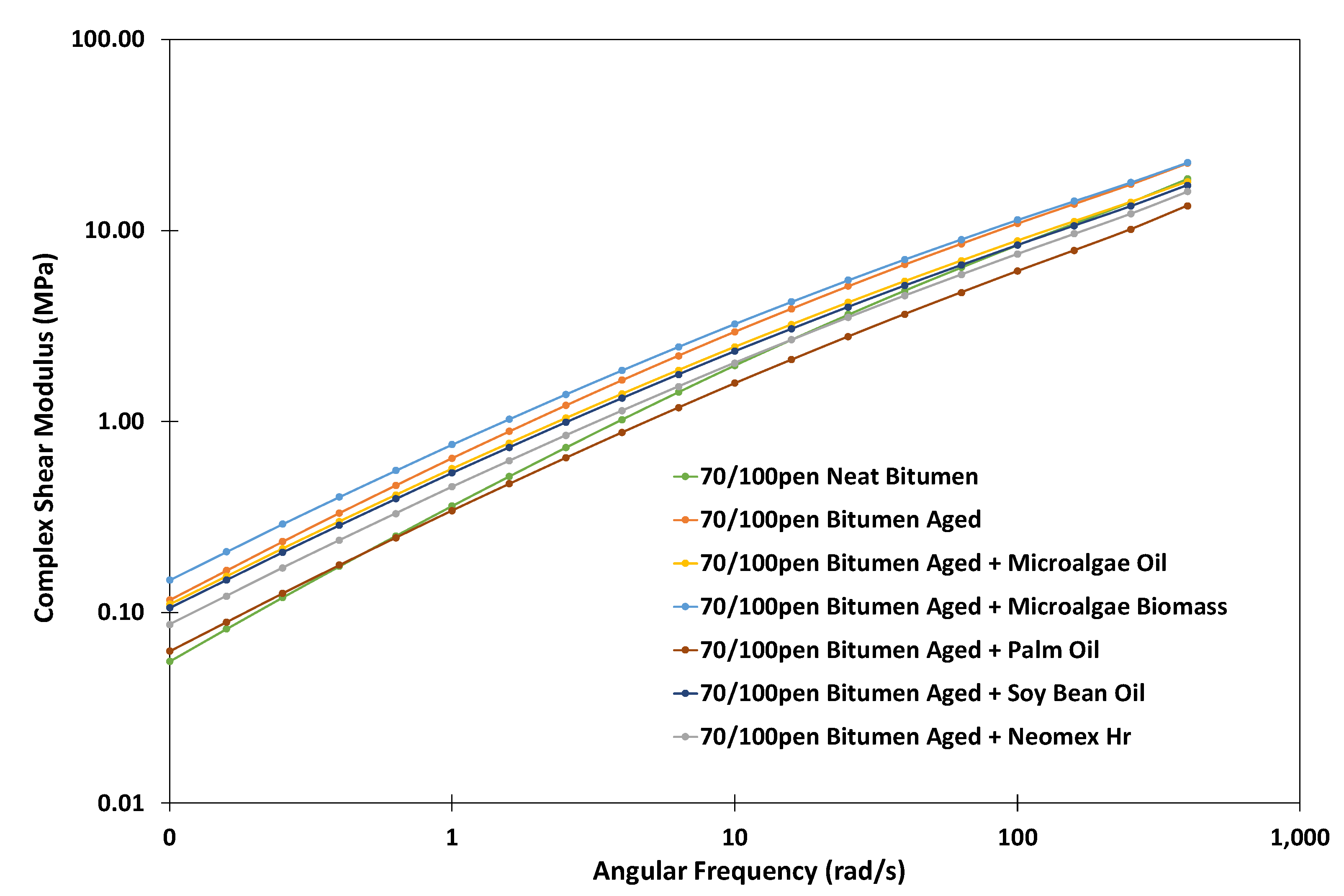 Engproc 36 00027 g002
