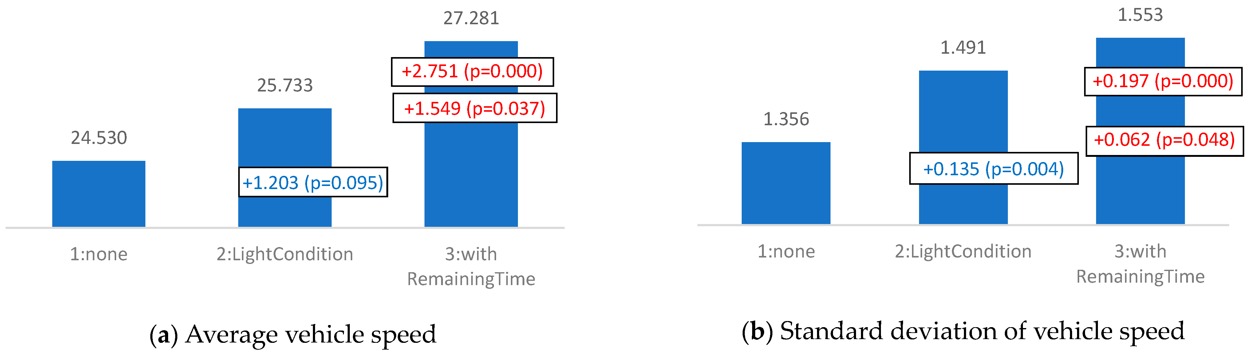 Engproc 36 00028 g002