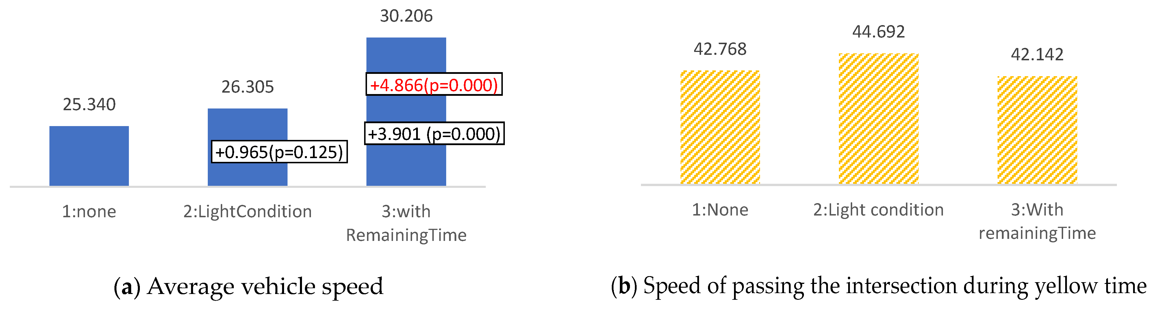 Engproc 36 00028 g003