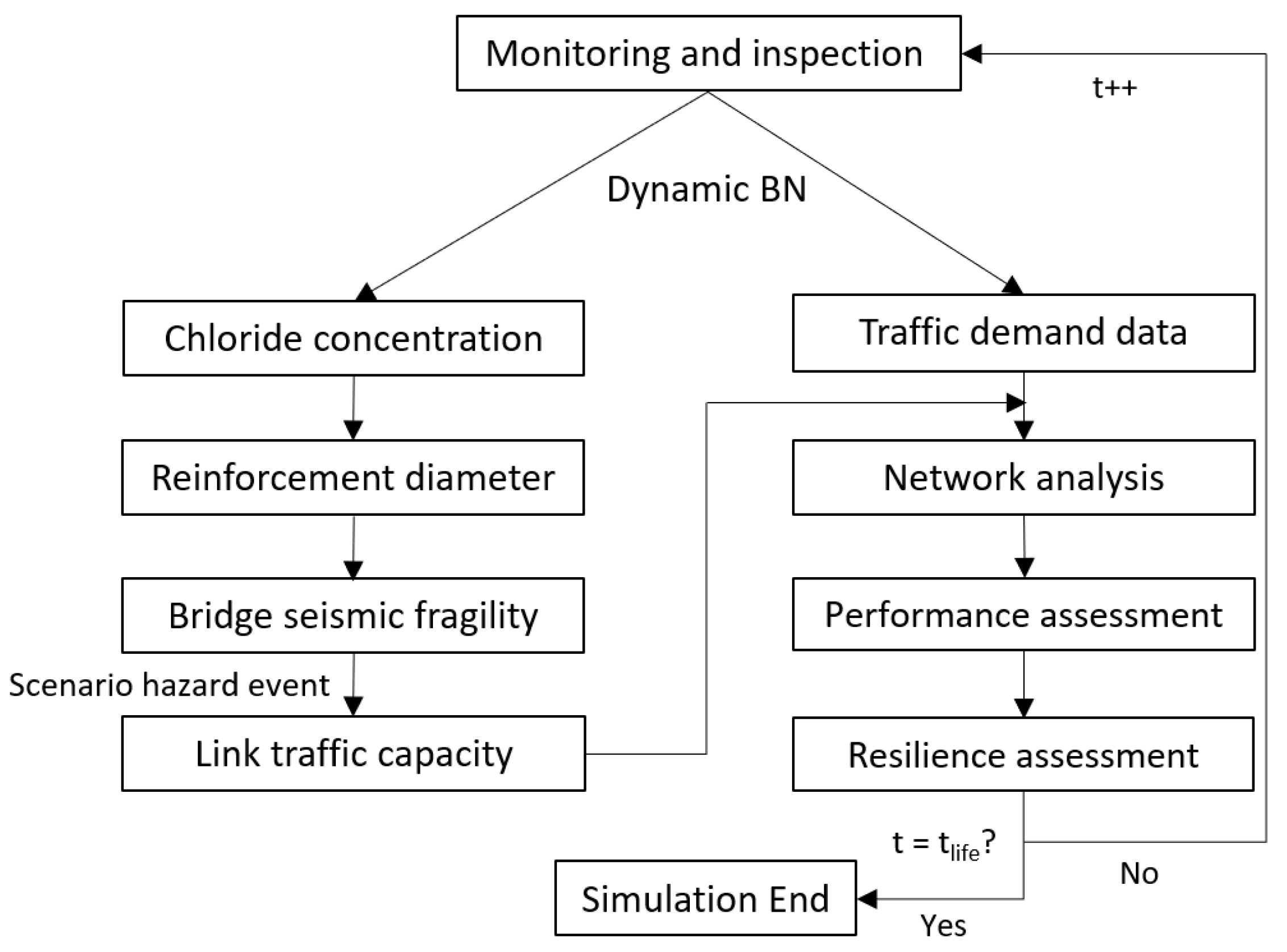 Engproc 36 00029 g001