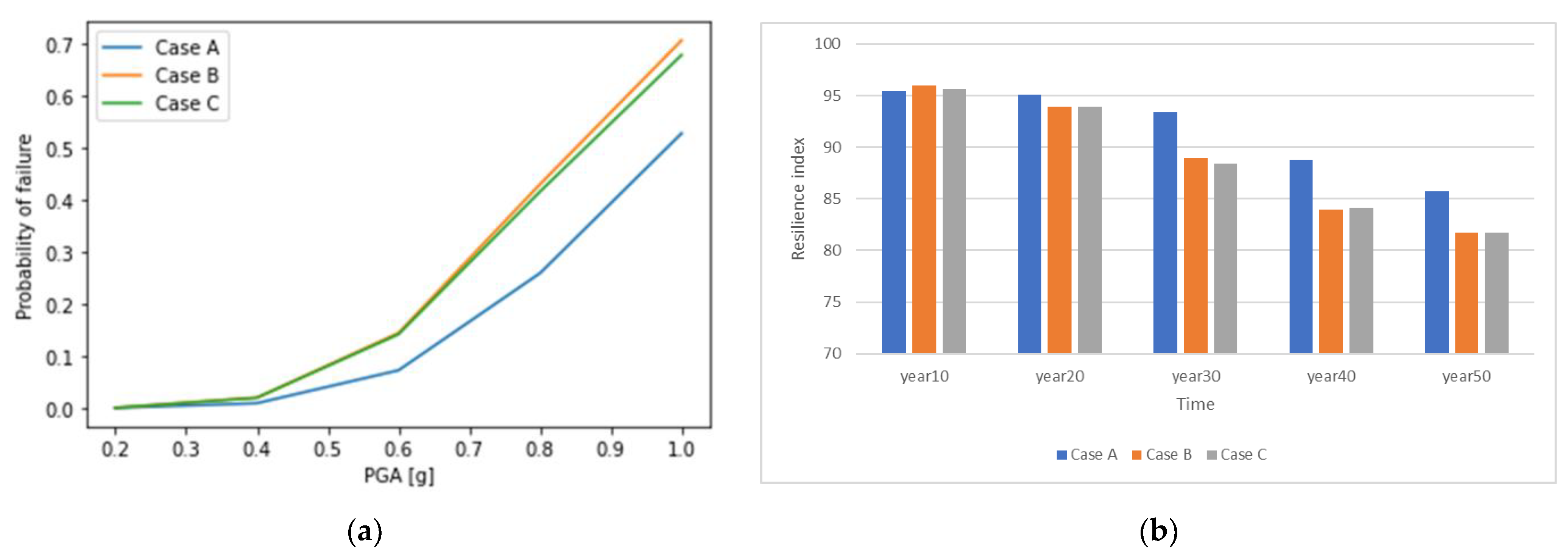 Engproc 36 00029 g002