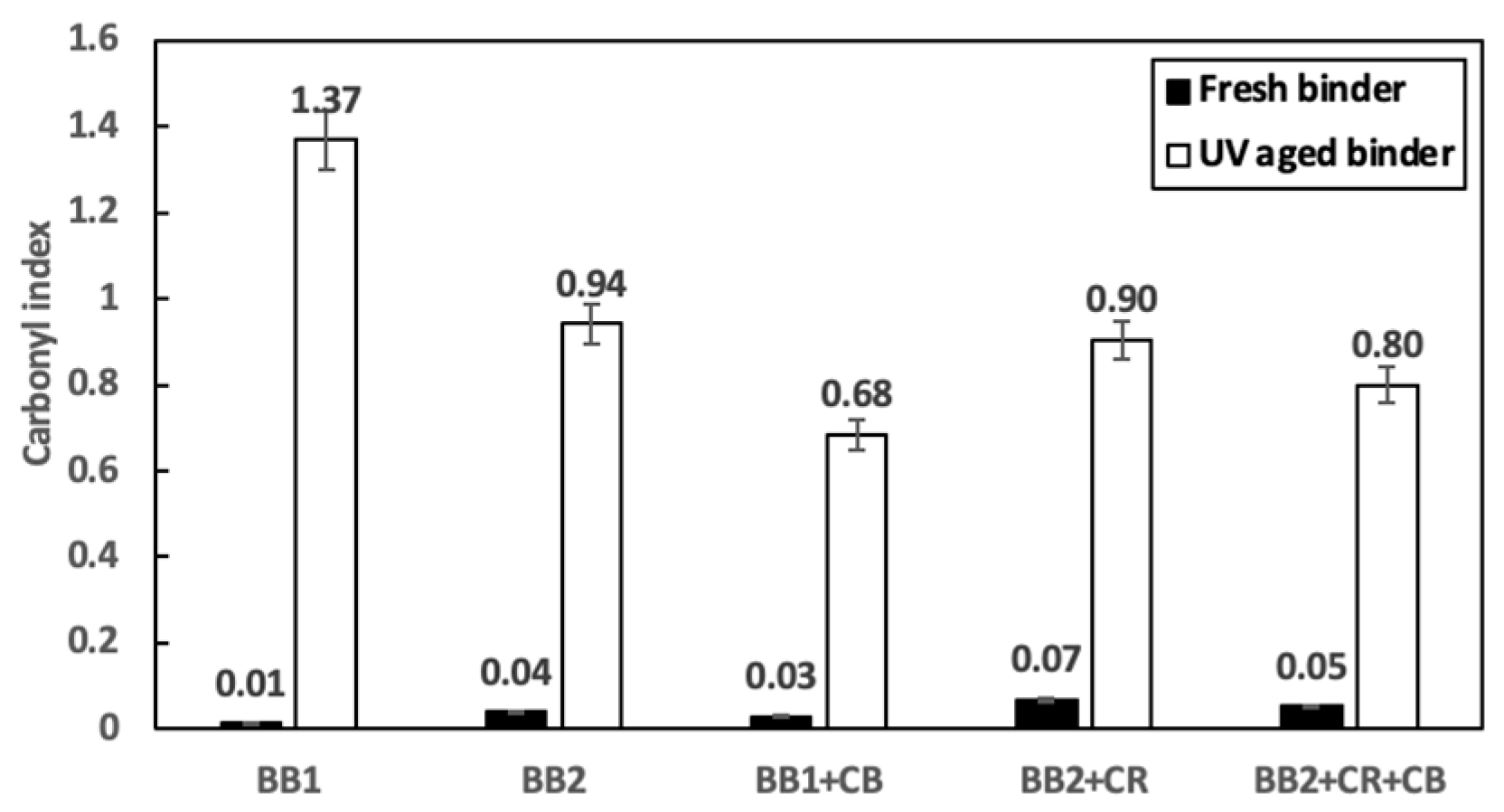 Engproc 36 00030 g002