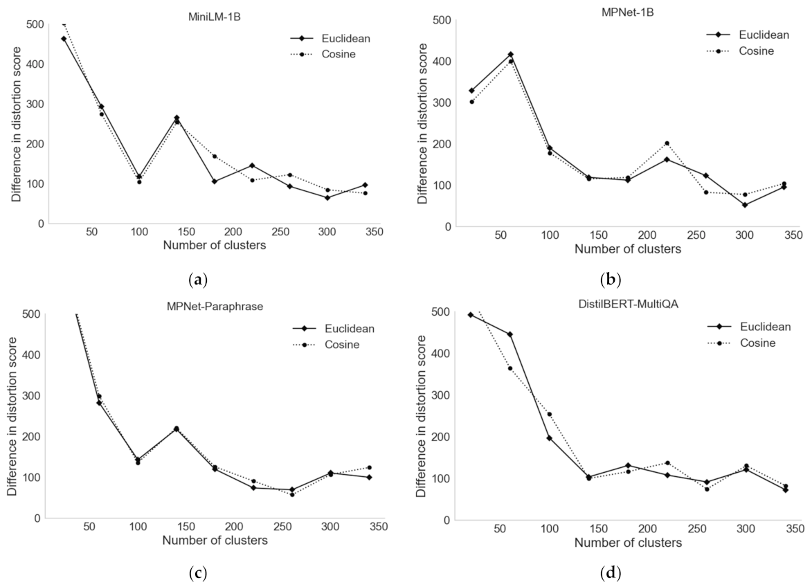 Engproc 36 00031 g001