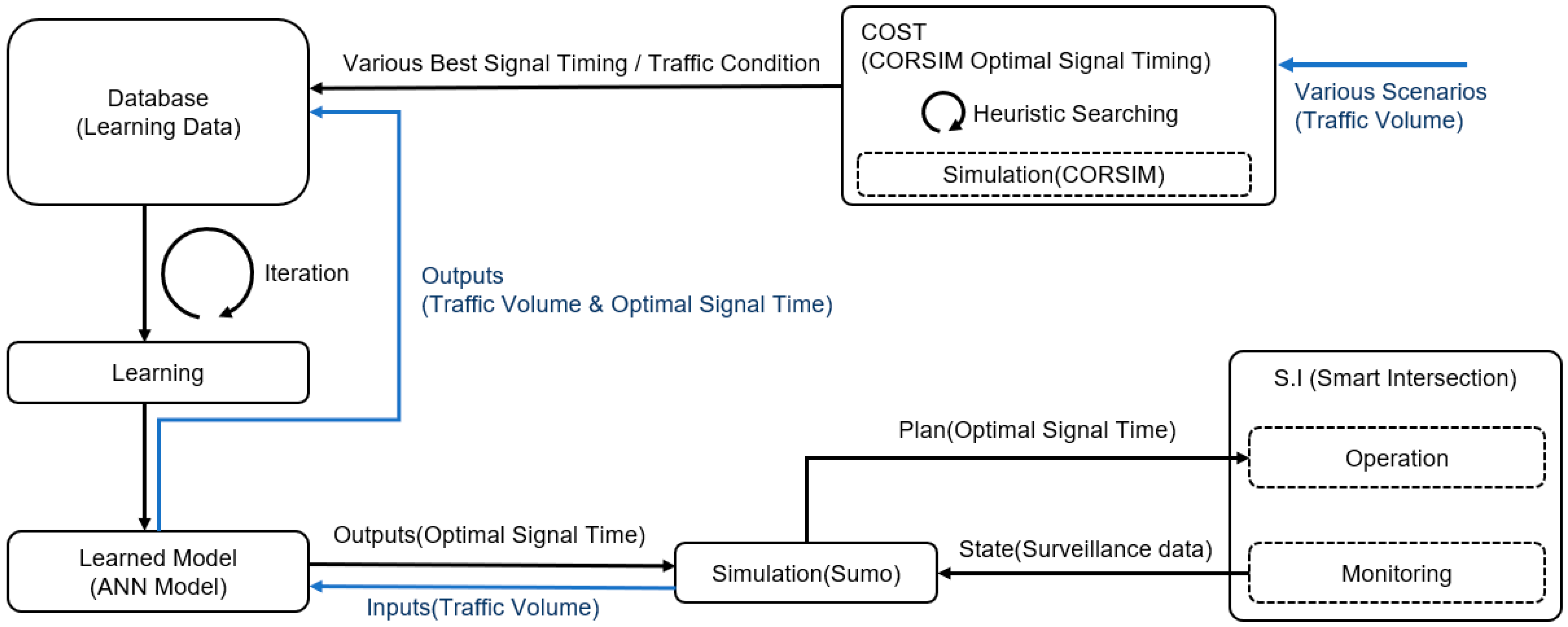 Engproc 36 00032 g001