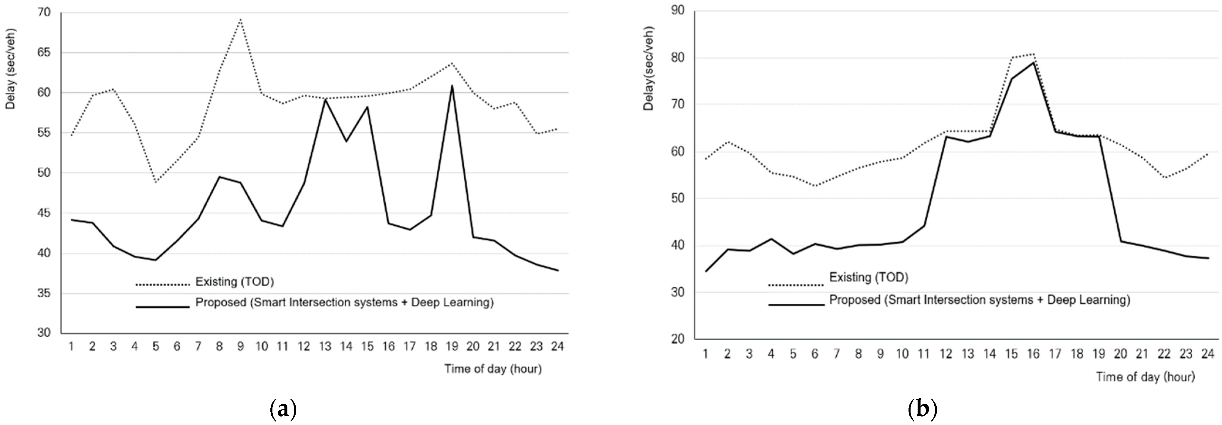 Engproc 36 00032 g002