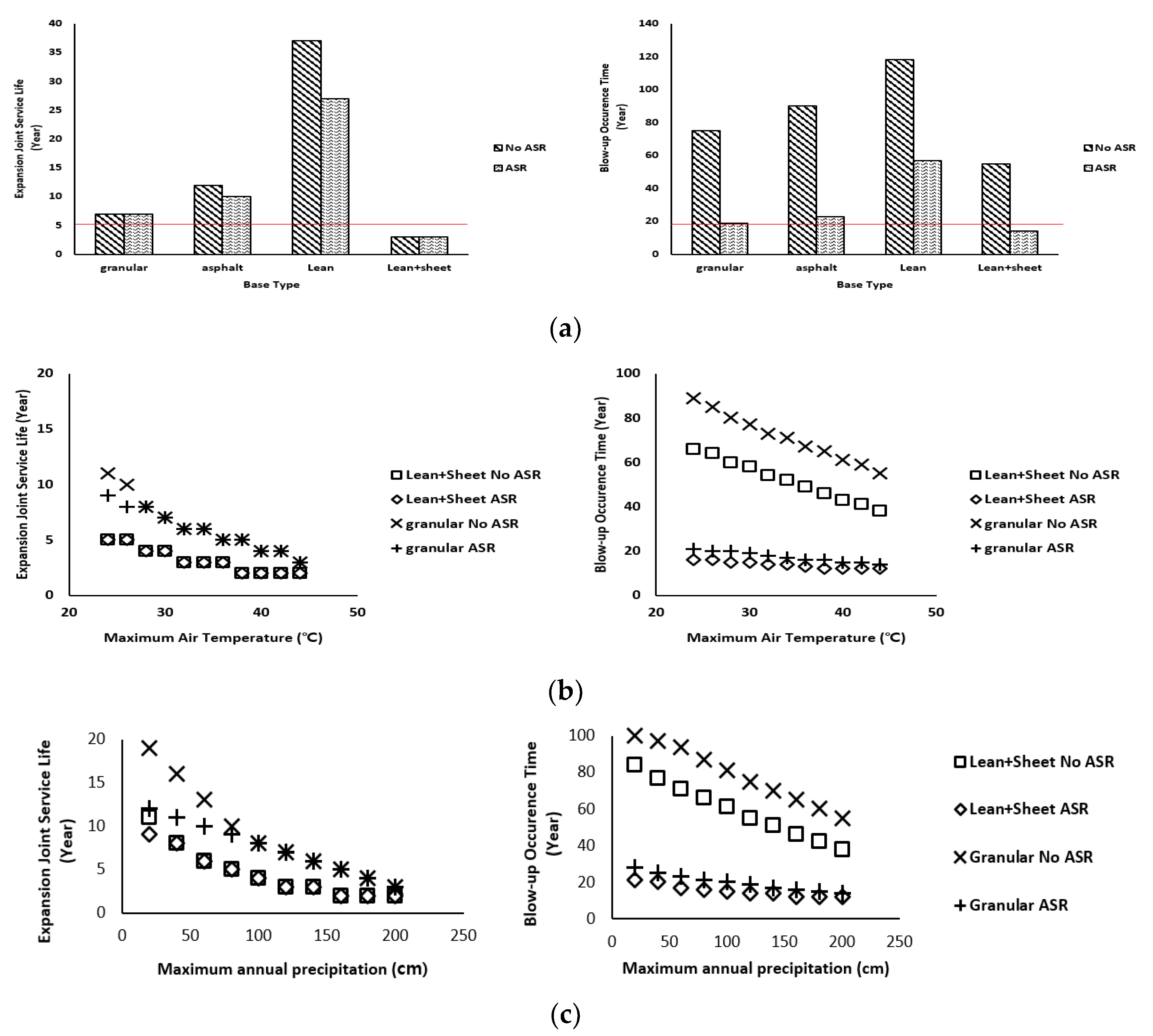 Engproc 36 00033 g002a