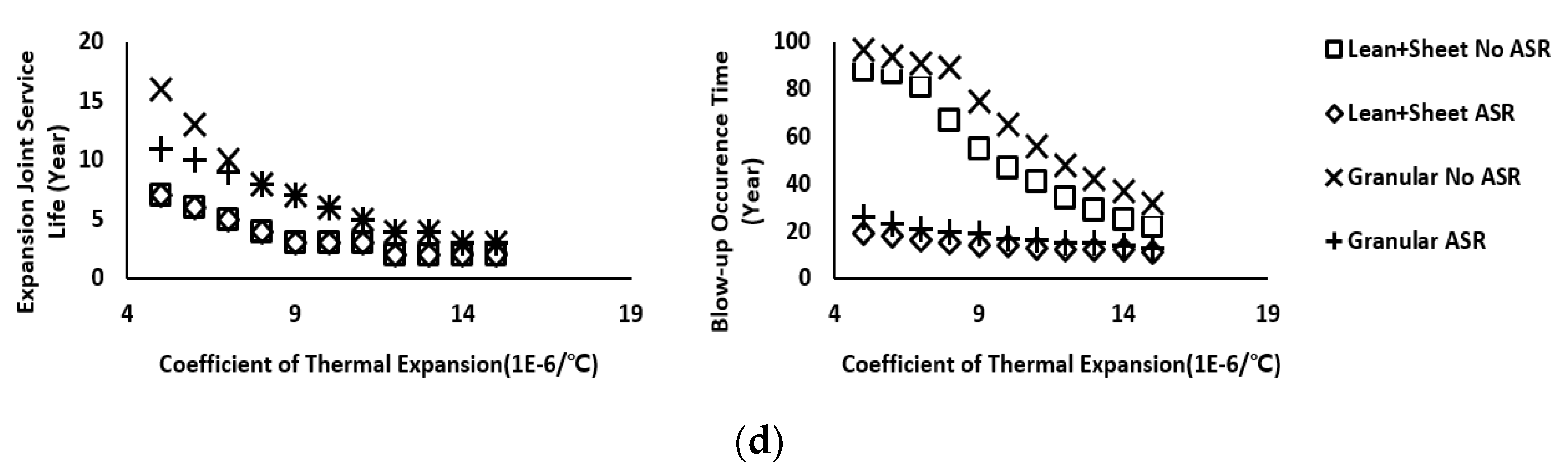 Engproc 36 00033 g002b