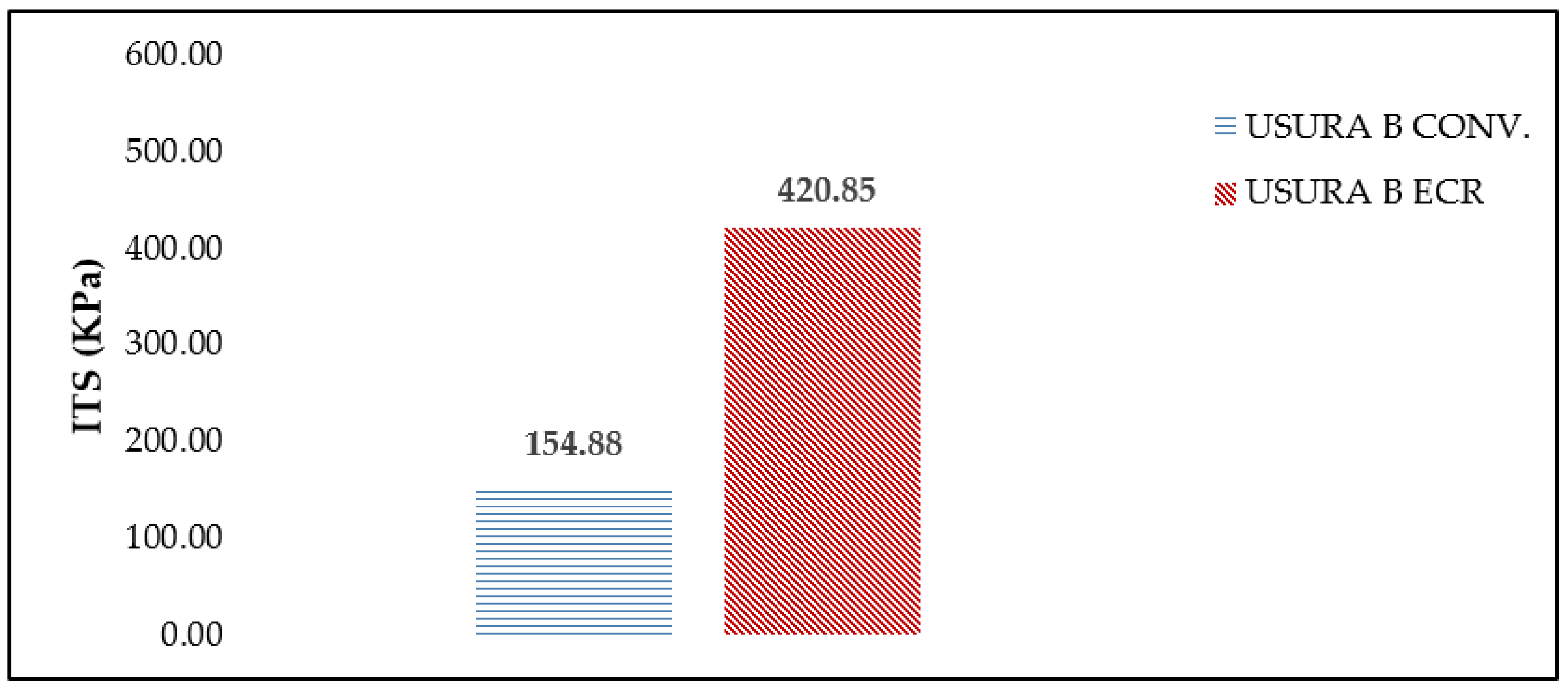 Engproc 36 00039 g002