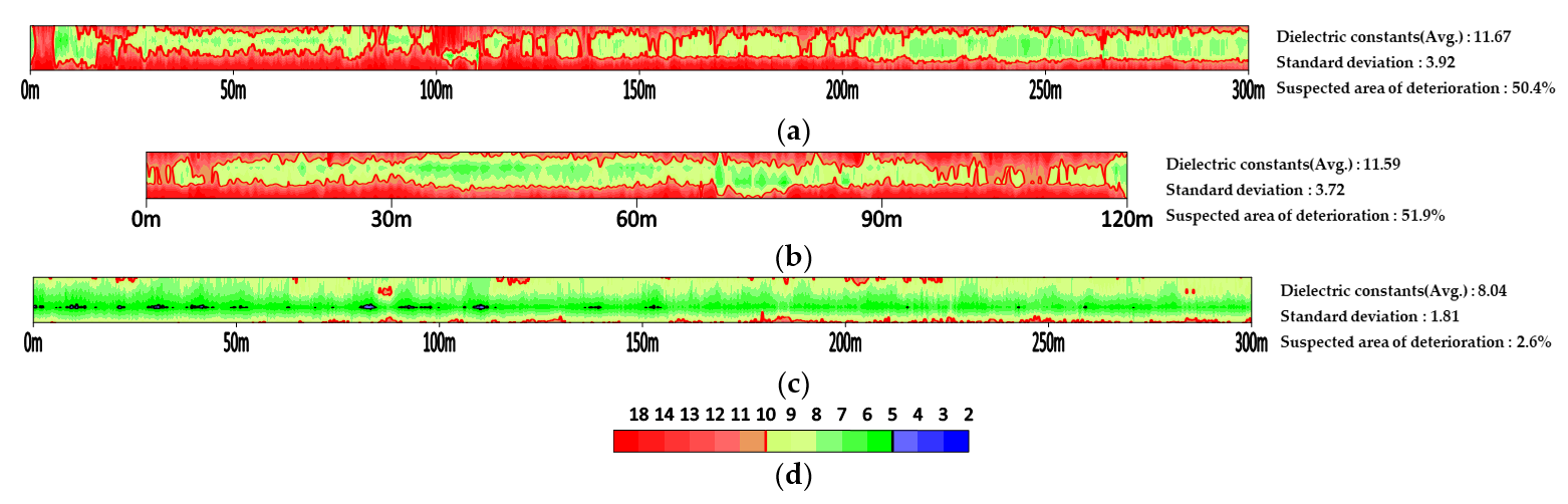 Engproc 36 00040 g001