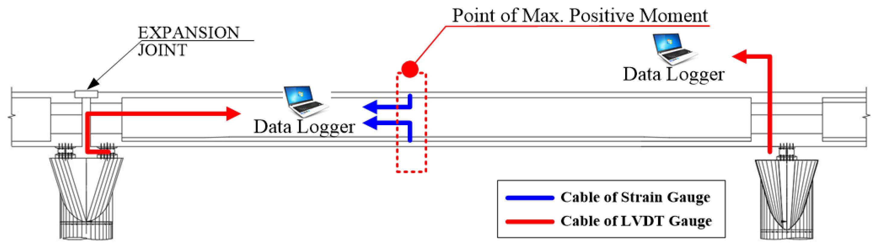 Engproc 36 00041 g002
