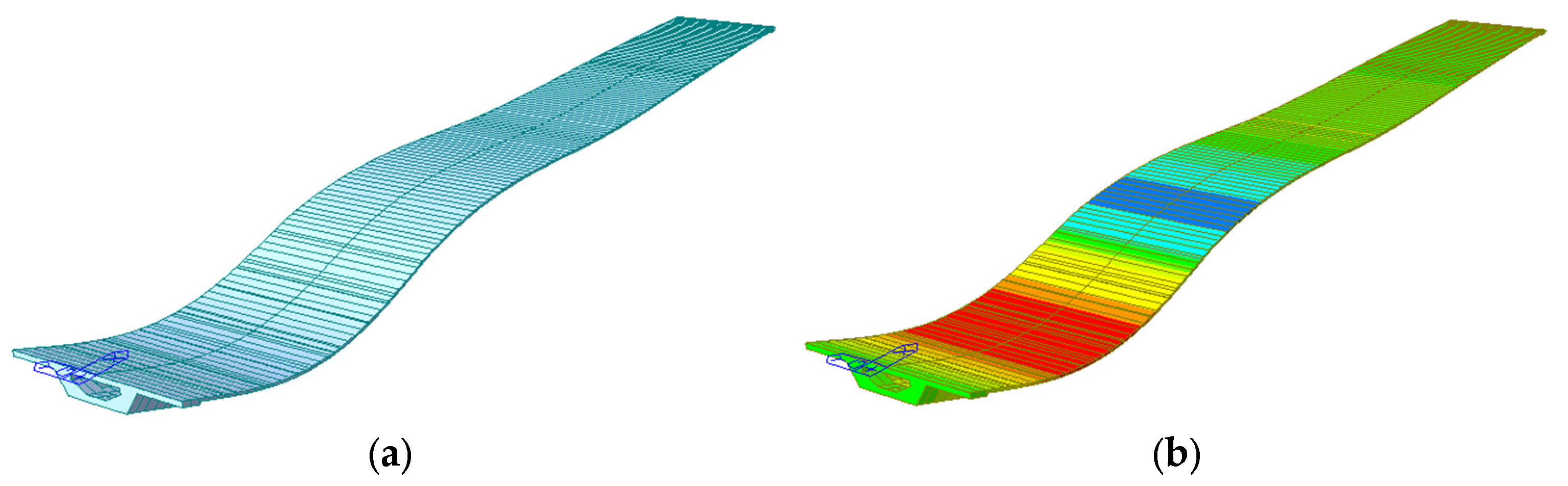 Engproc 36 00041 g005