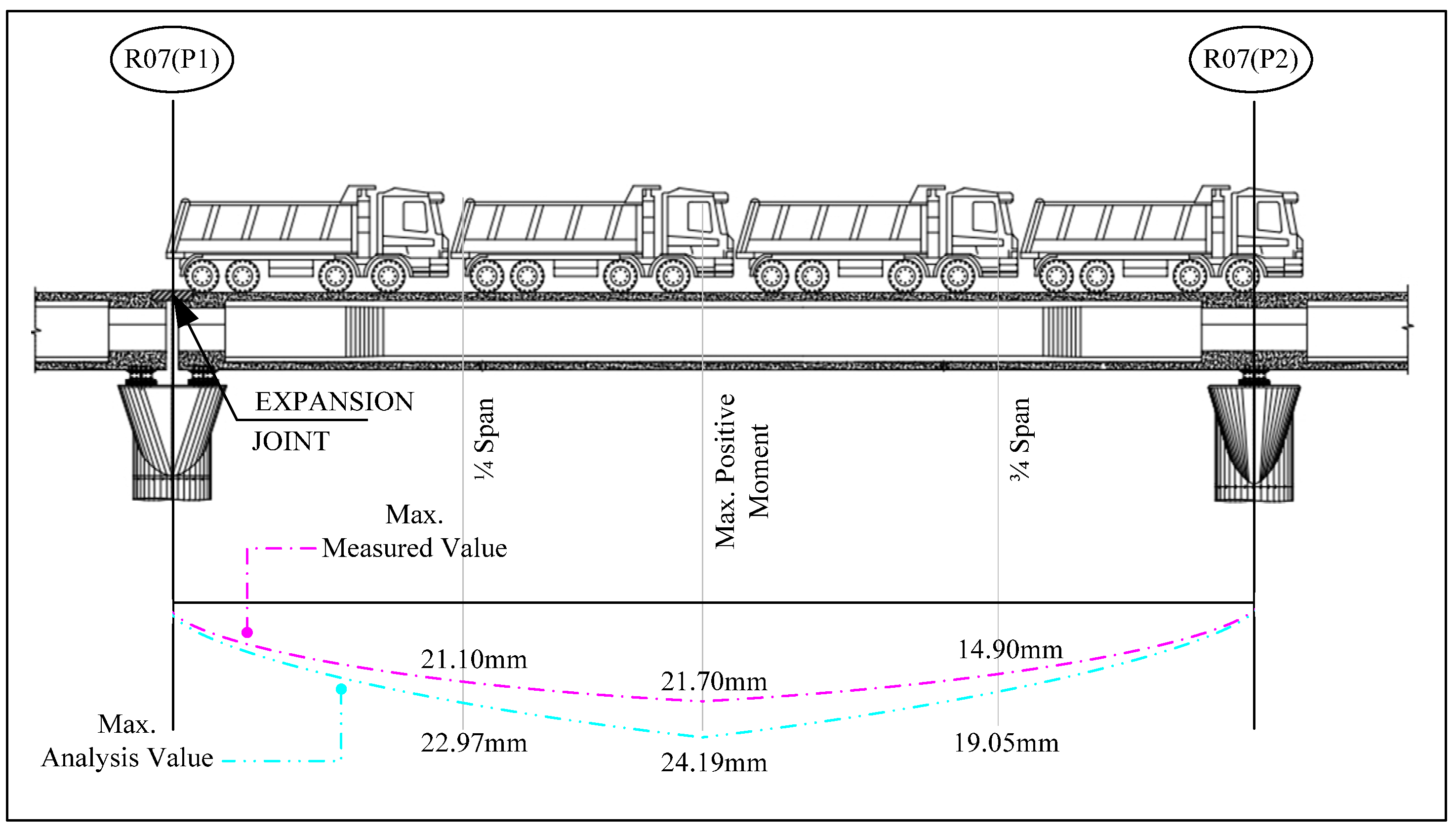 Engproc 36 00041 g006