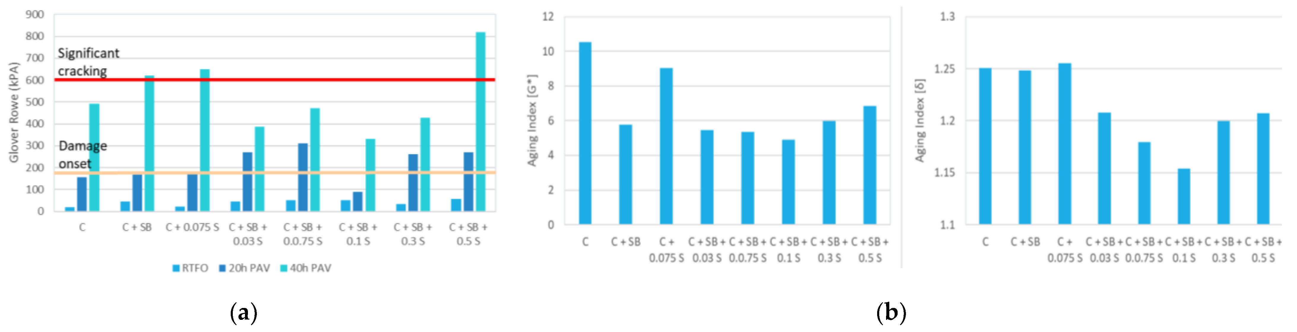 Engproc 36 00042 g003