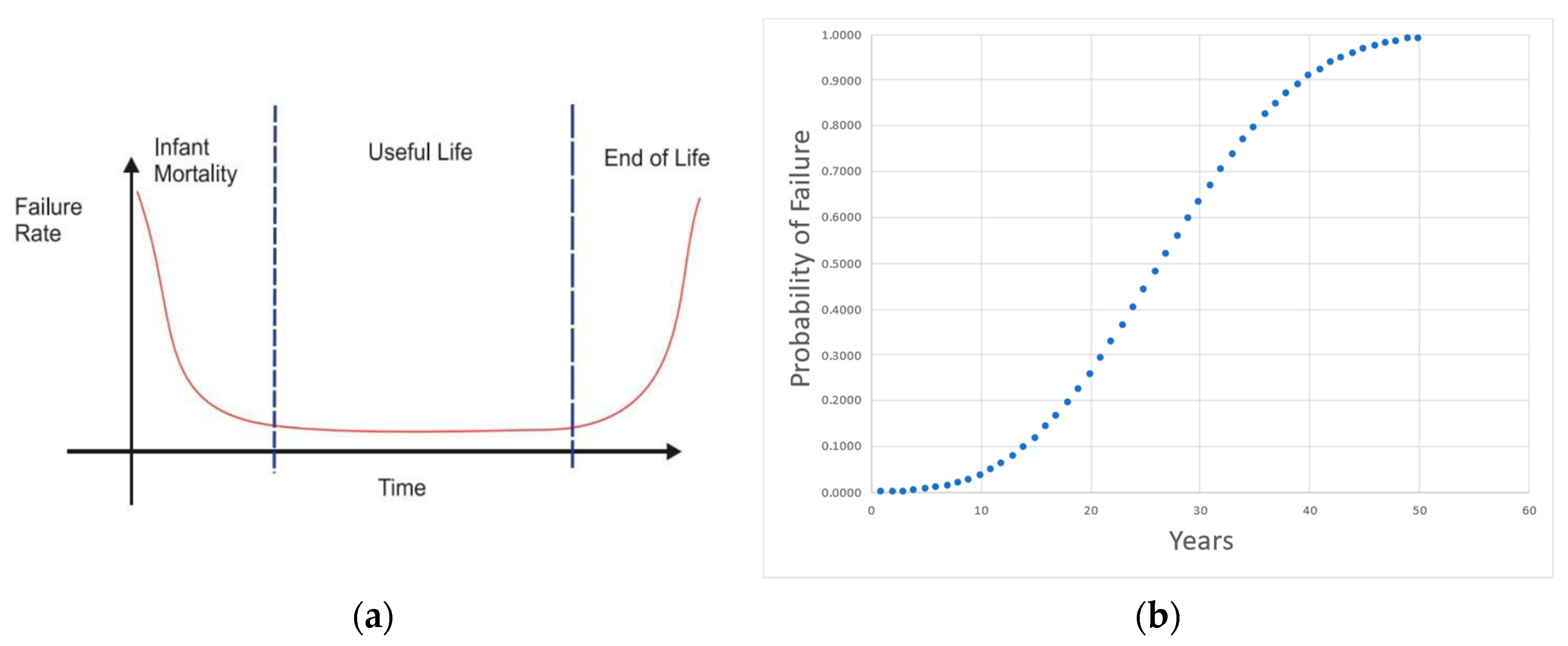 Engproc 36 00044 g002