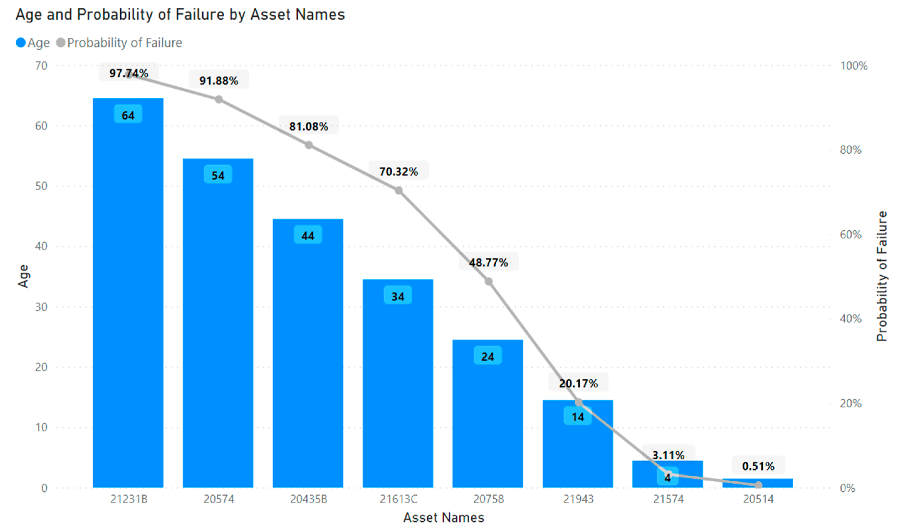 Engproc 36 00044 g003