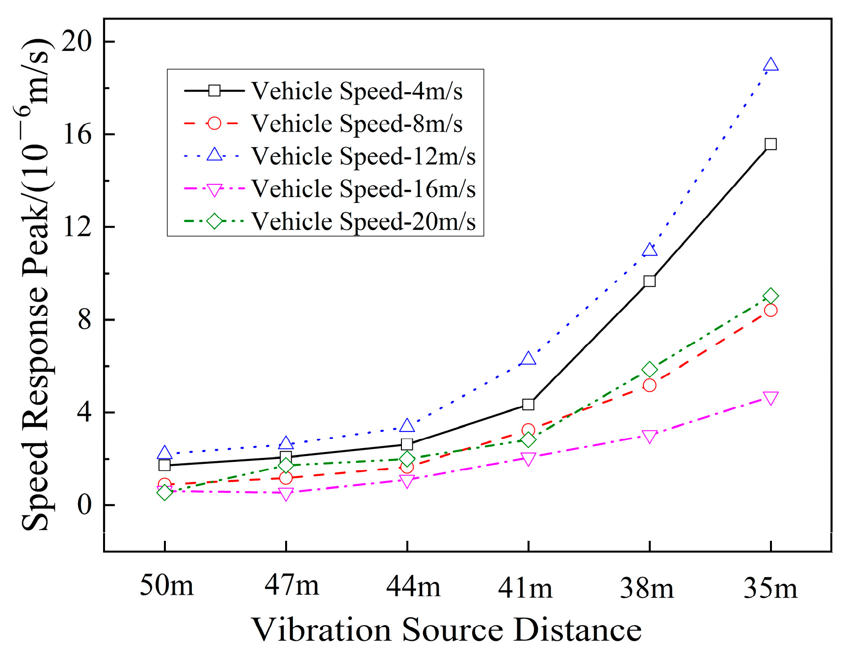 Engproc 36 00048 g006