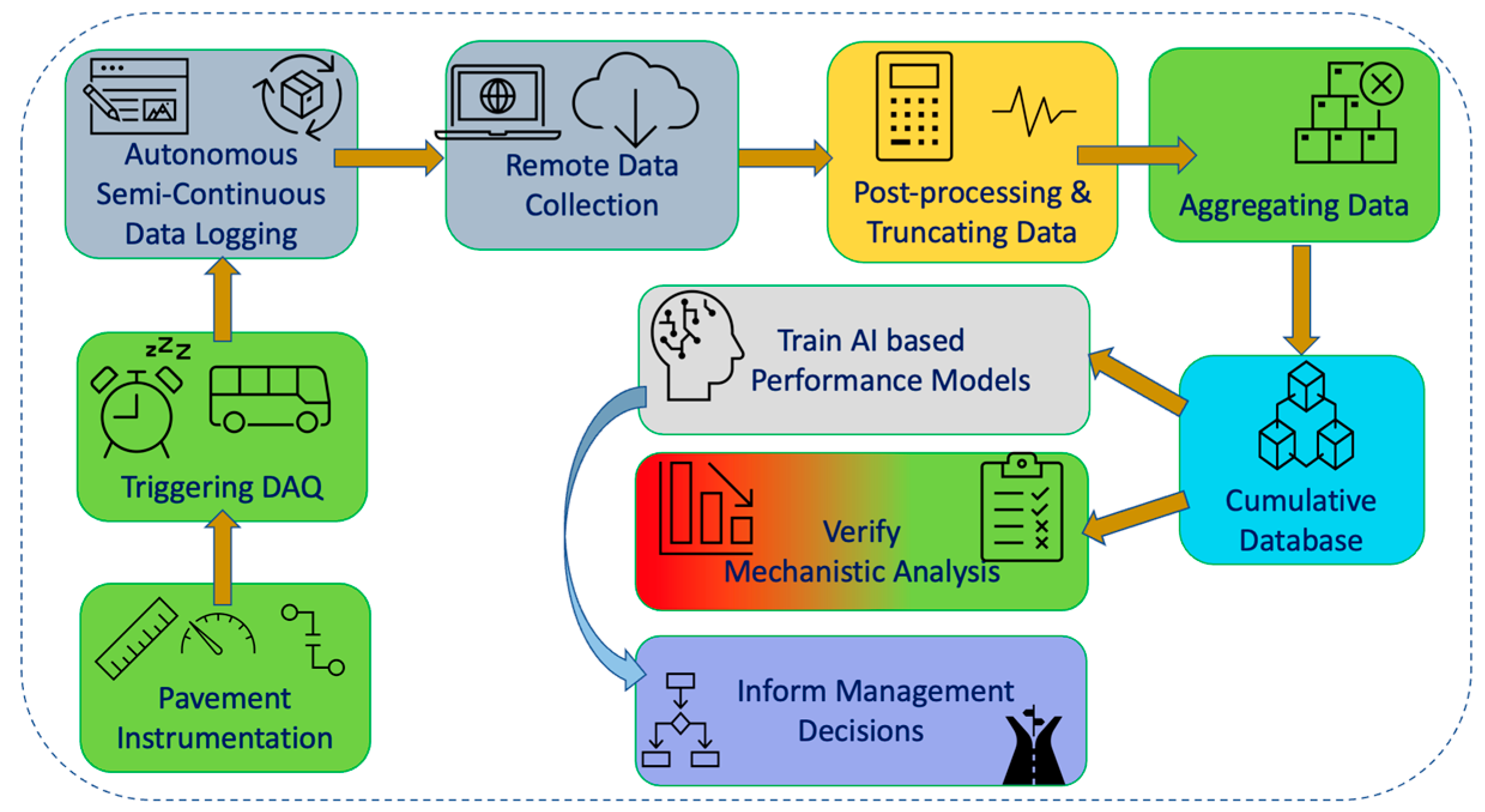 Engproc 36 00051 g001