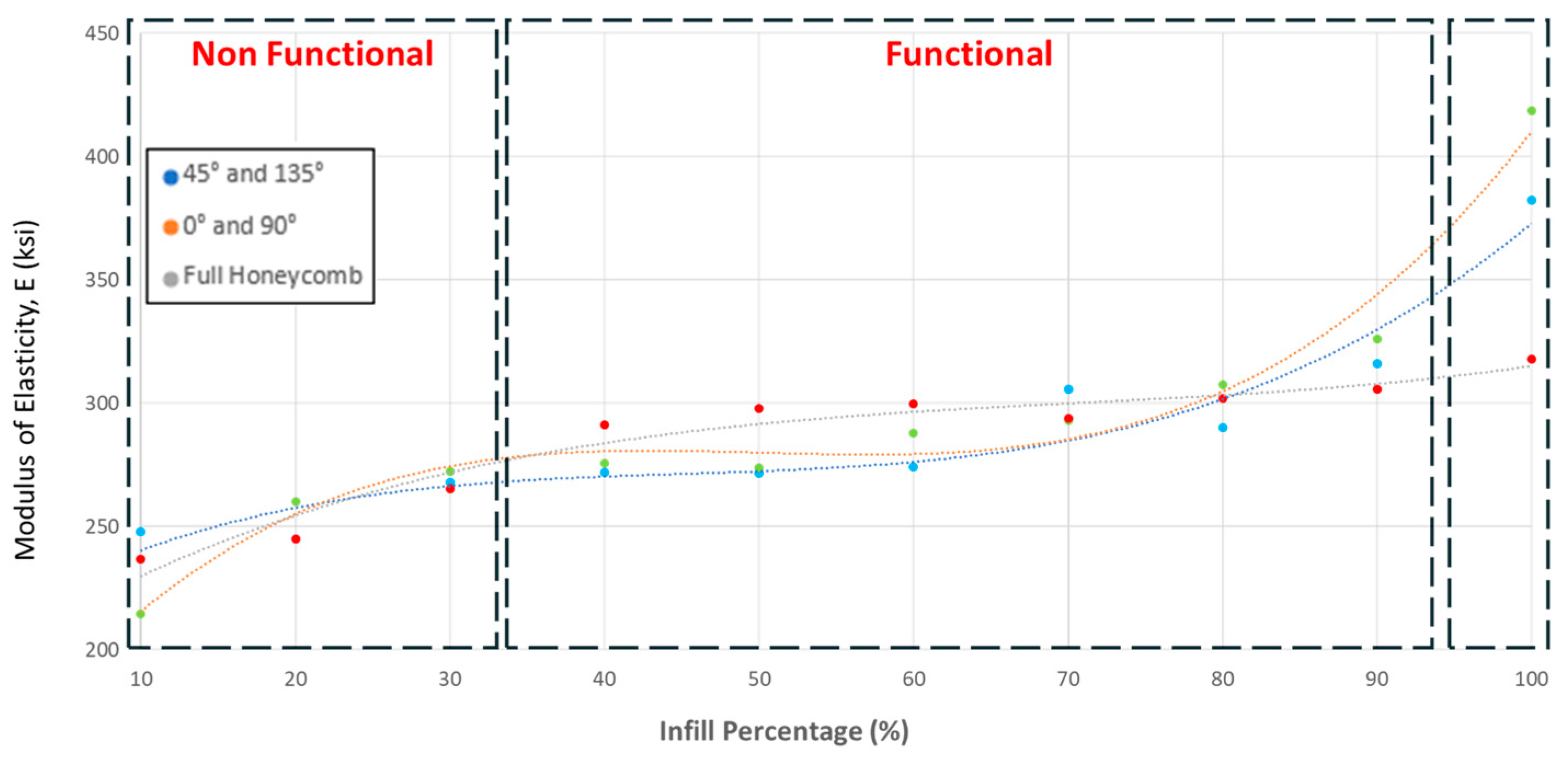 Engproc 36 00053 g002
