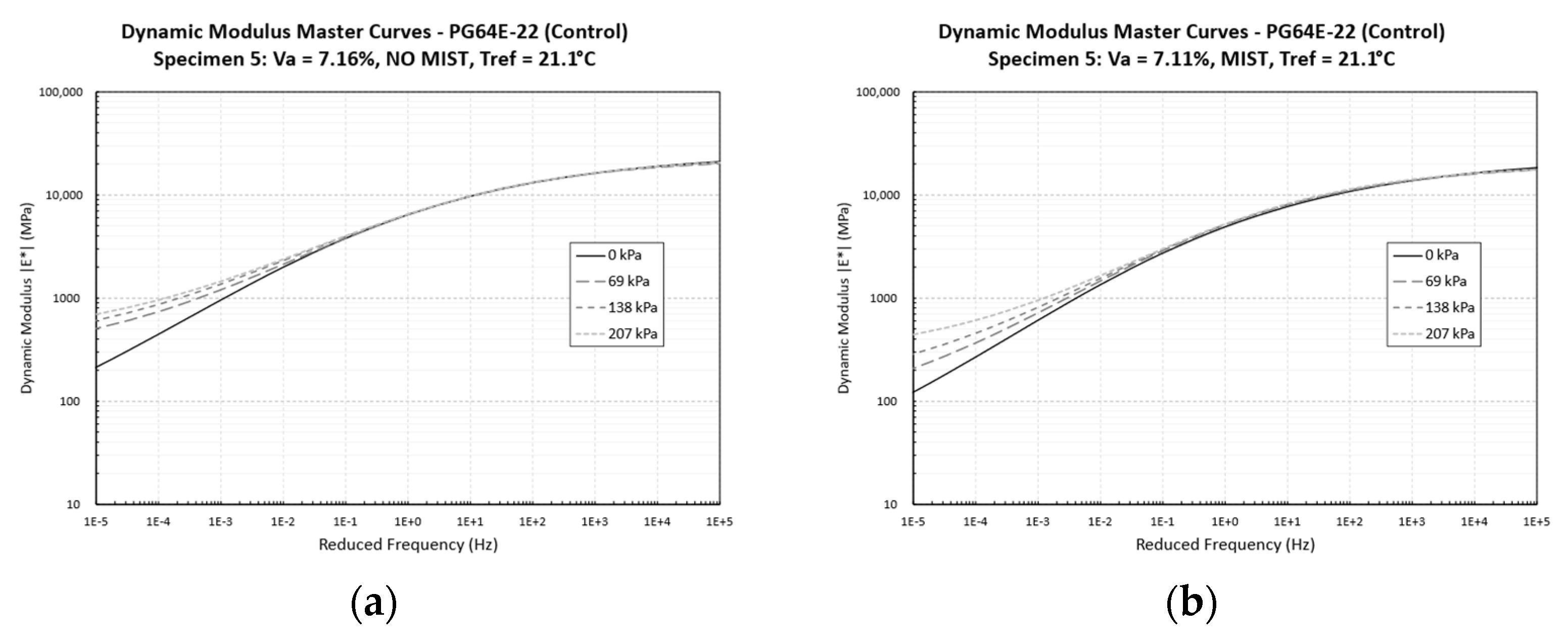 Engproc 36 00057 g003a