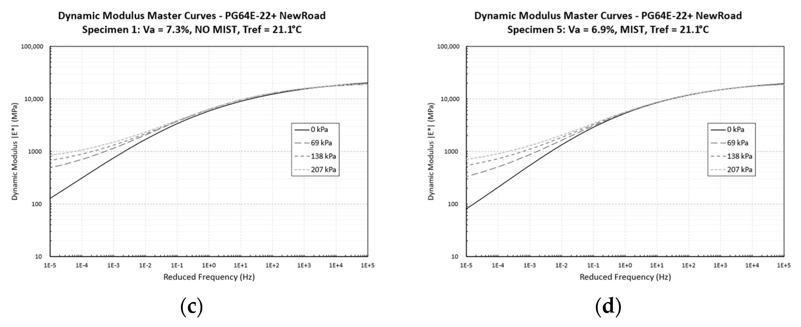 Engproc 36 00057 g003b